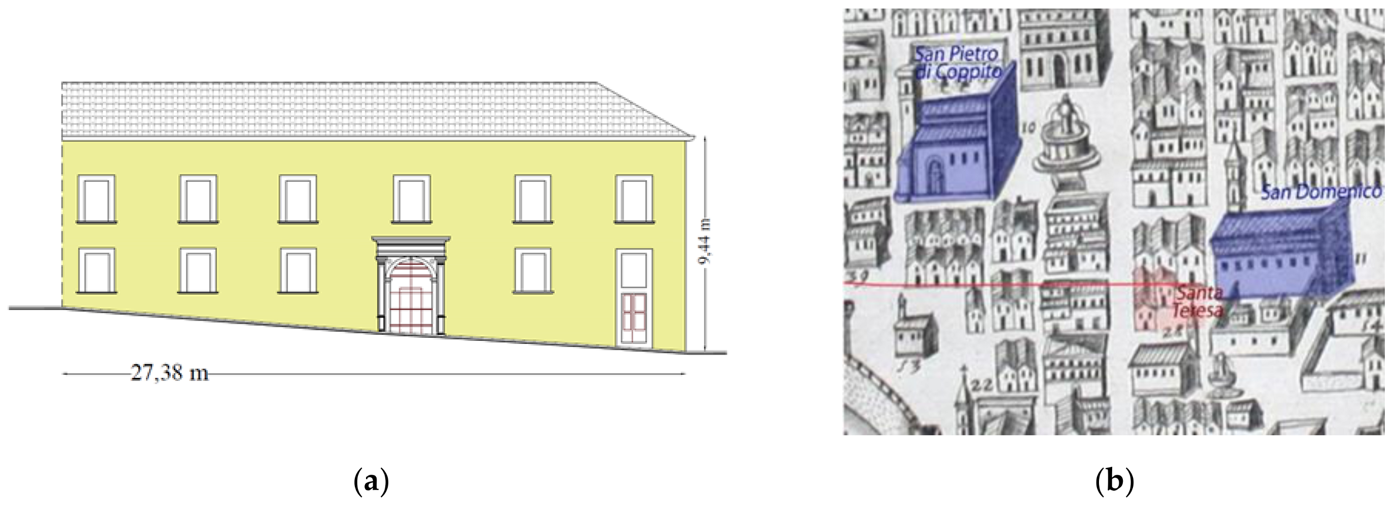 Infrastructures 06 00008 g003 Infrastructures 06 00008 g003