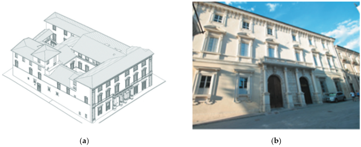 Infrastructures 06 00008 g004 Infrastructures 06 00008 g004