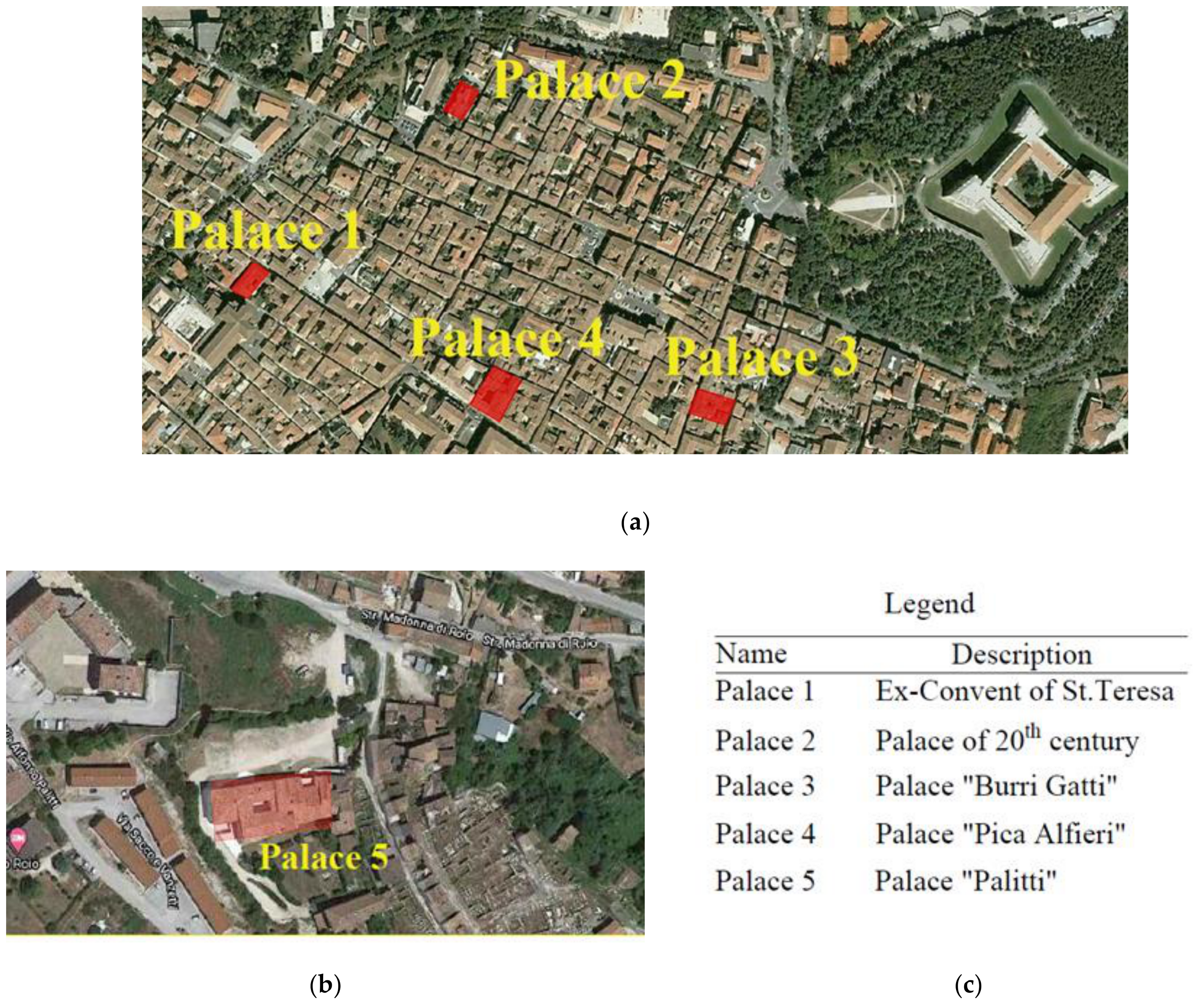 Infrastructures 06 00008 g006 Infrastructures 06 00008 g006