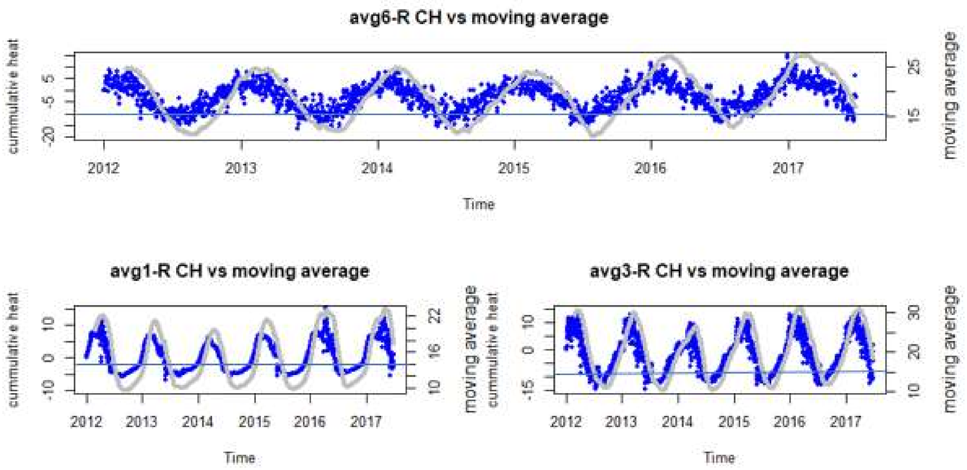 Infrastructures 06 00014 g016