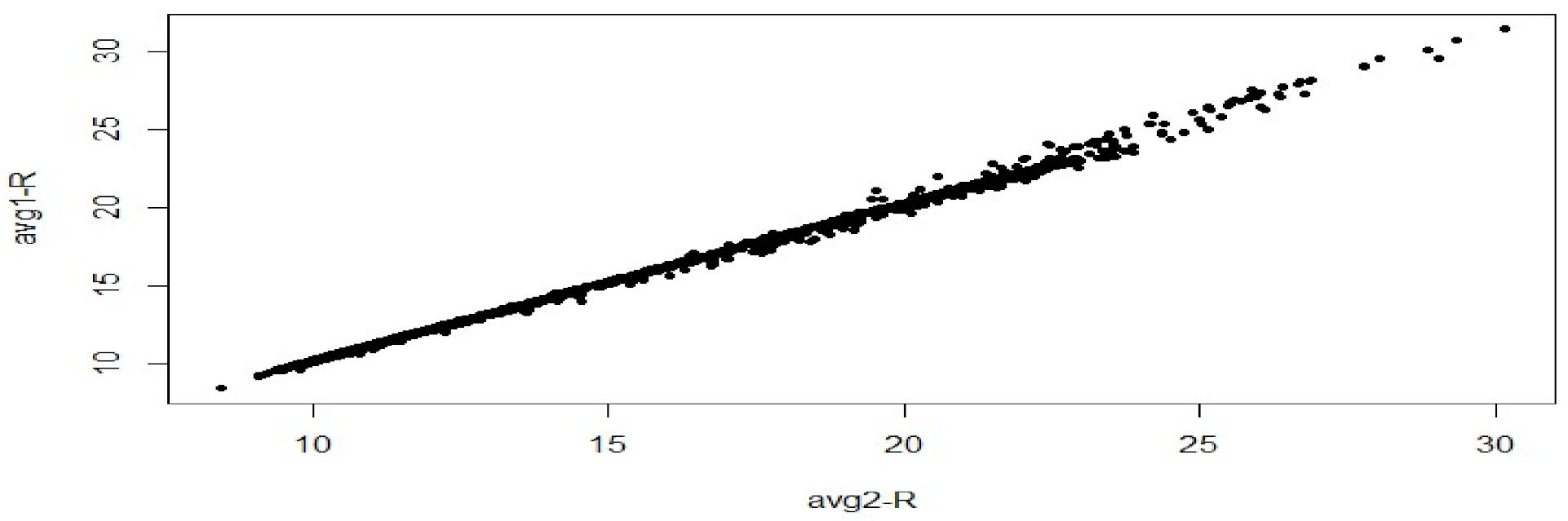 Infrastructures 06 00014 g018