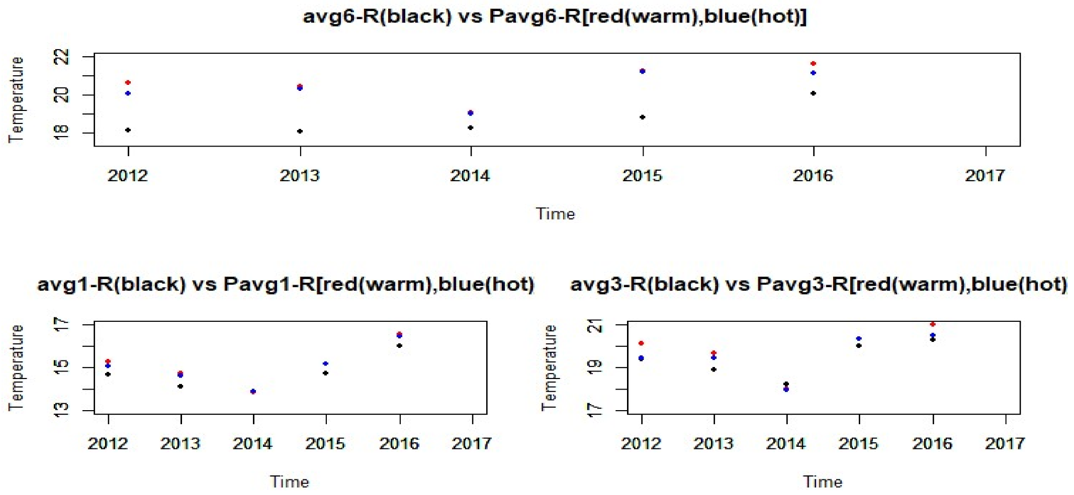 Infrastructures 06 00014 g034