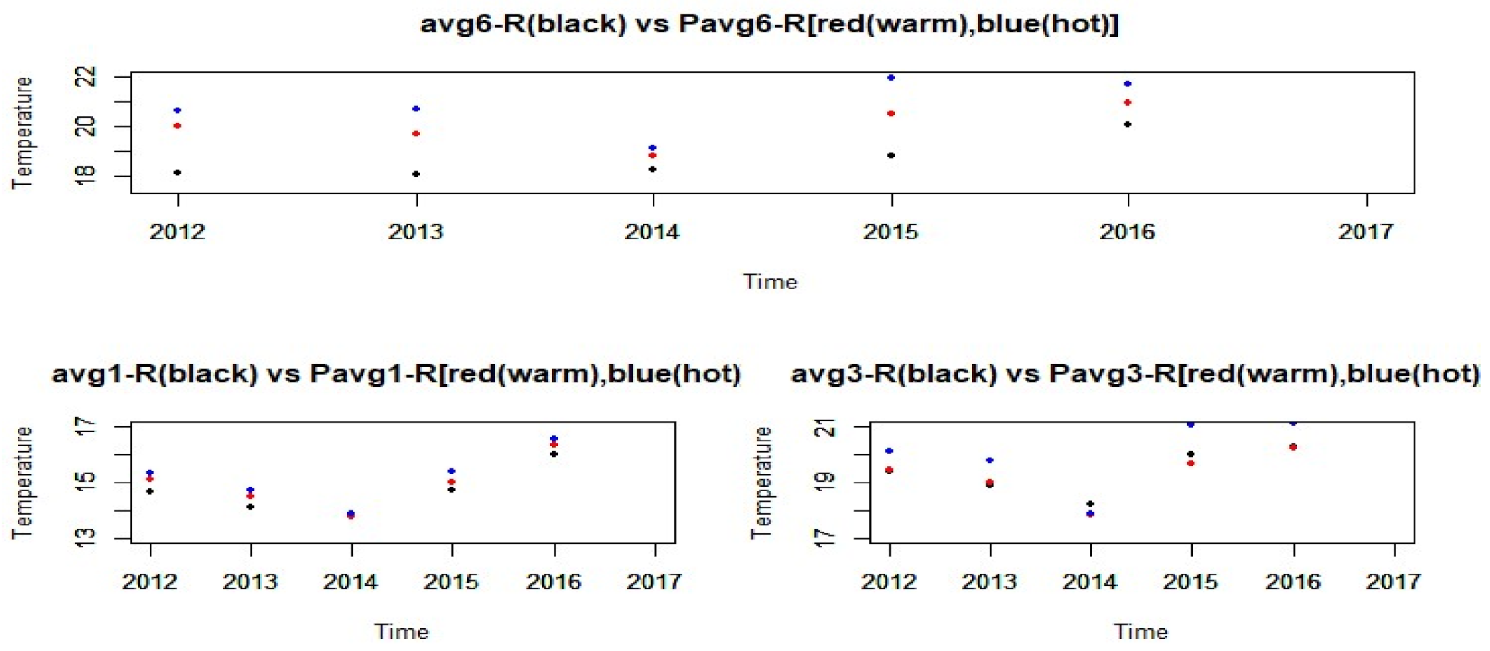 Infrastructures 06 00014 g035
