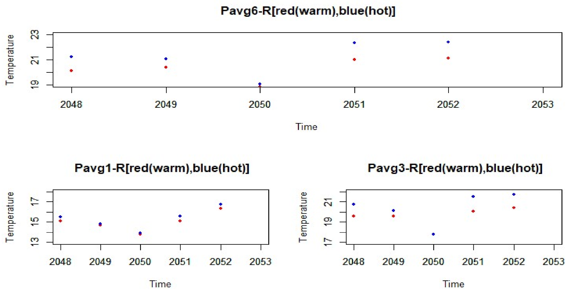 Infrastructures 06 00014 g039