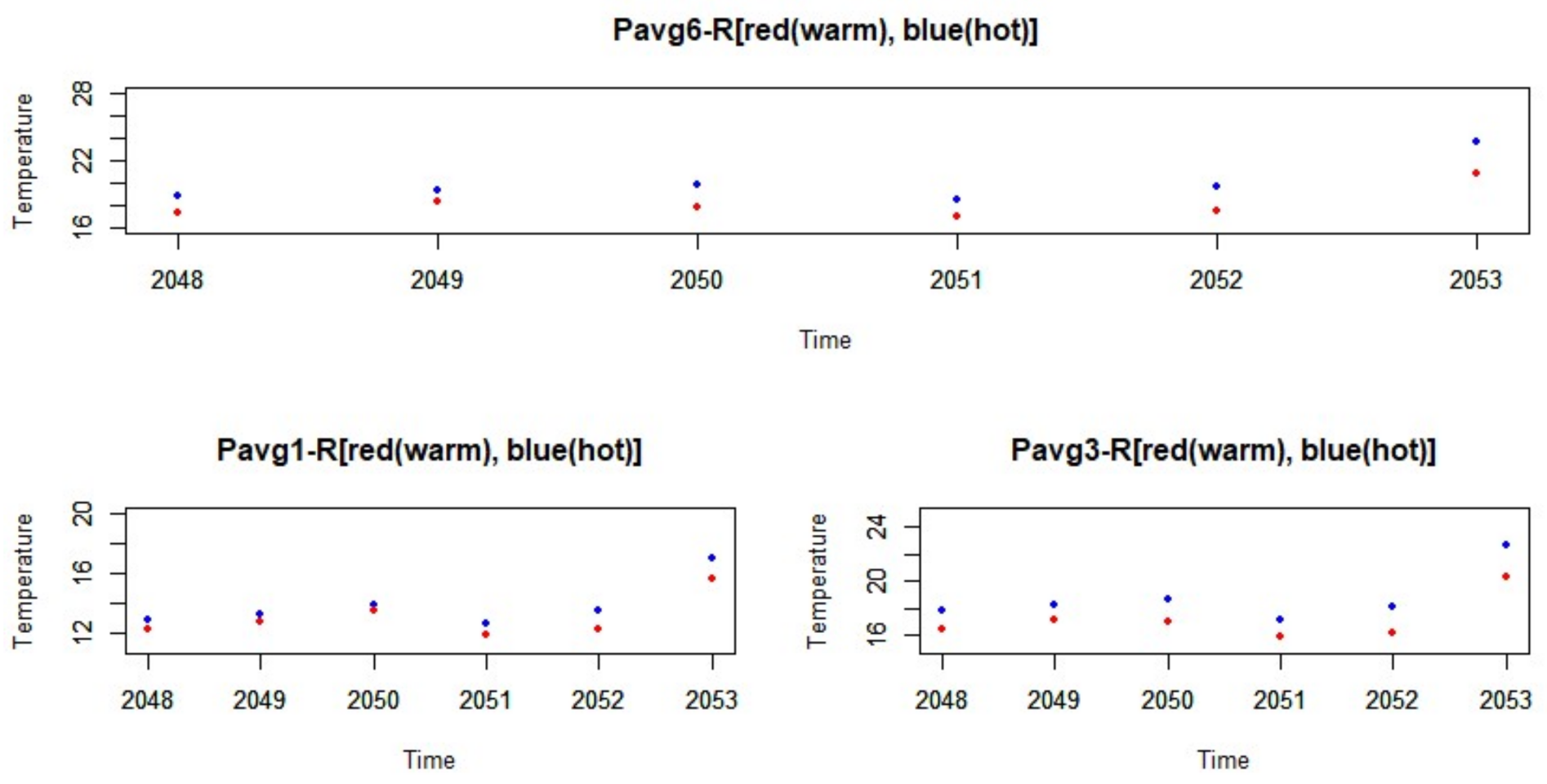 Infrastructures 06 00014 g040