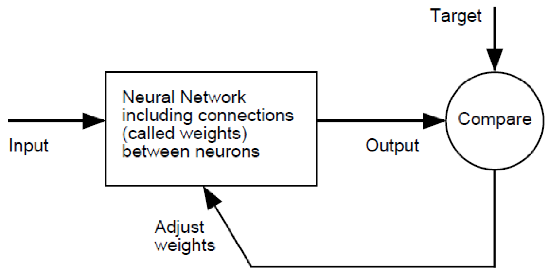 Infrastructures 06 00017 g001