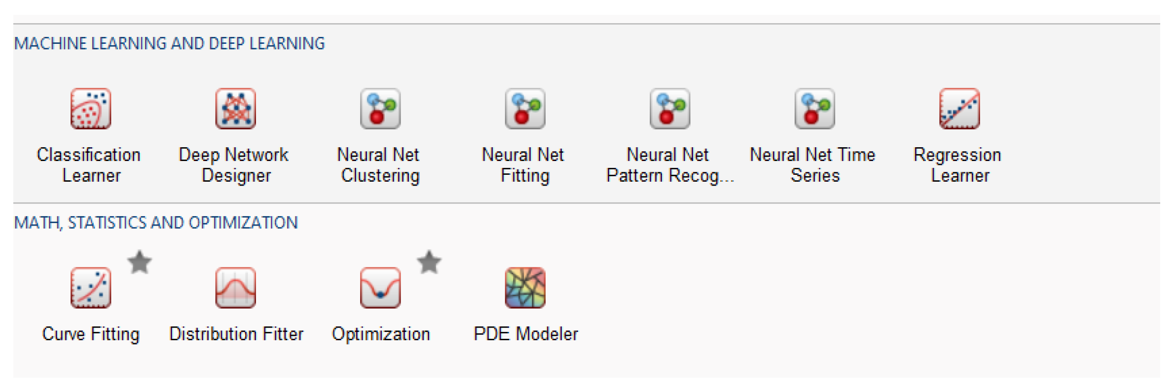 Infrastructures 06 00017 g003