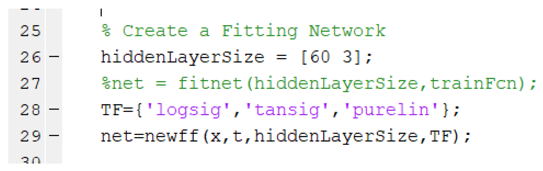Infrastructures 06 00017 g009