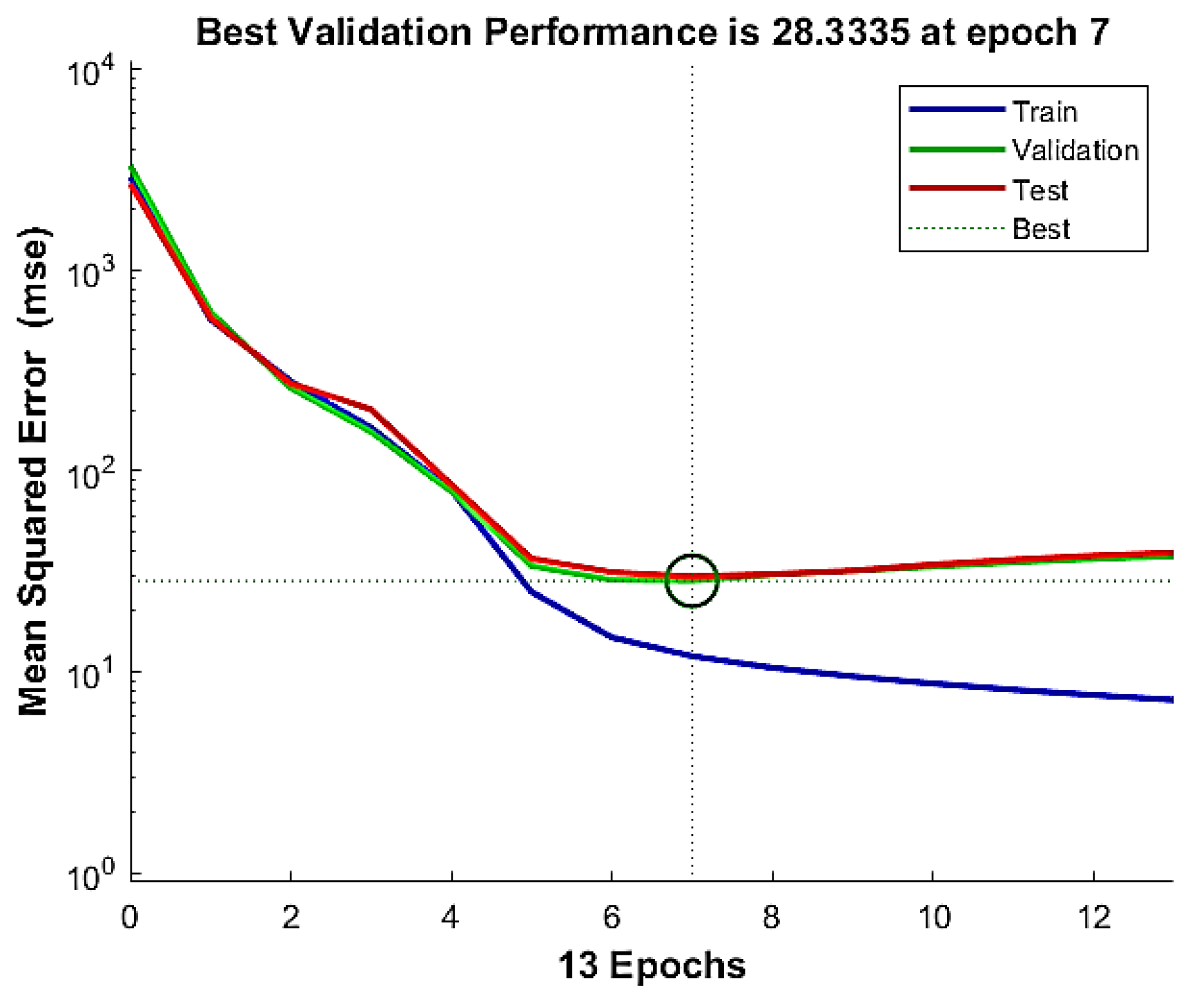 Infrastructures 06 00017 g014