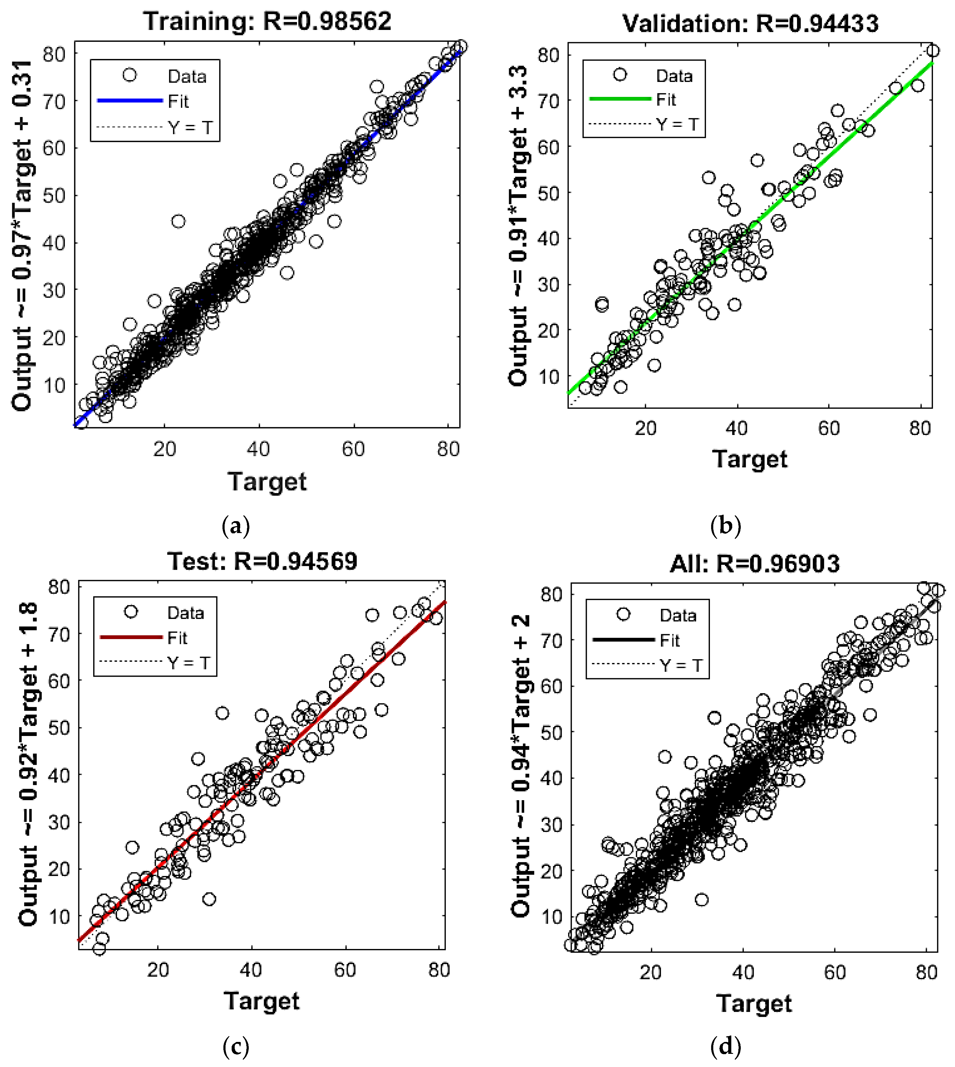 Infrastructures 06 00017 g015