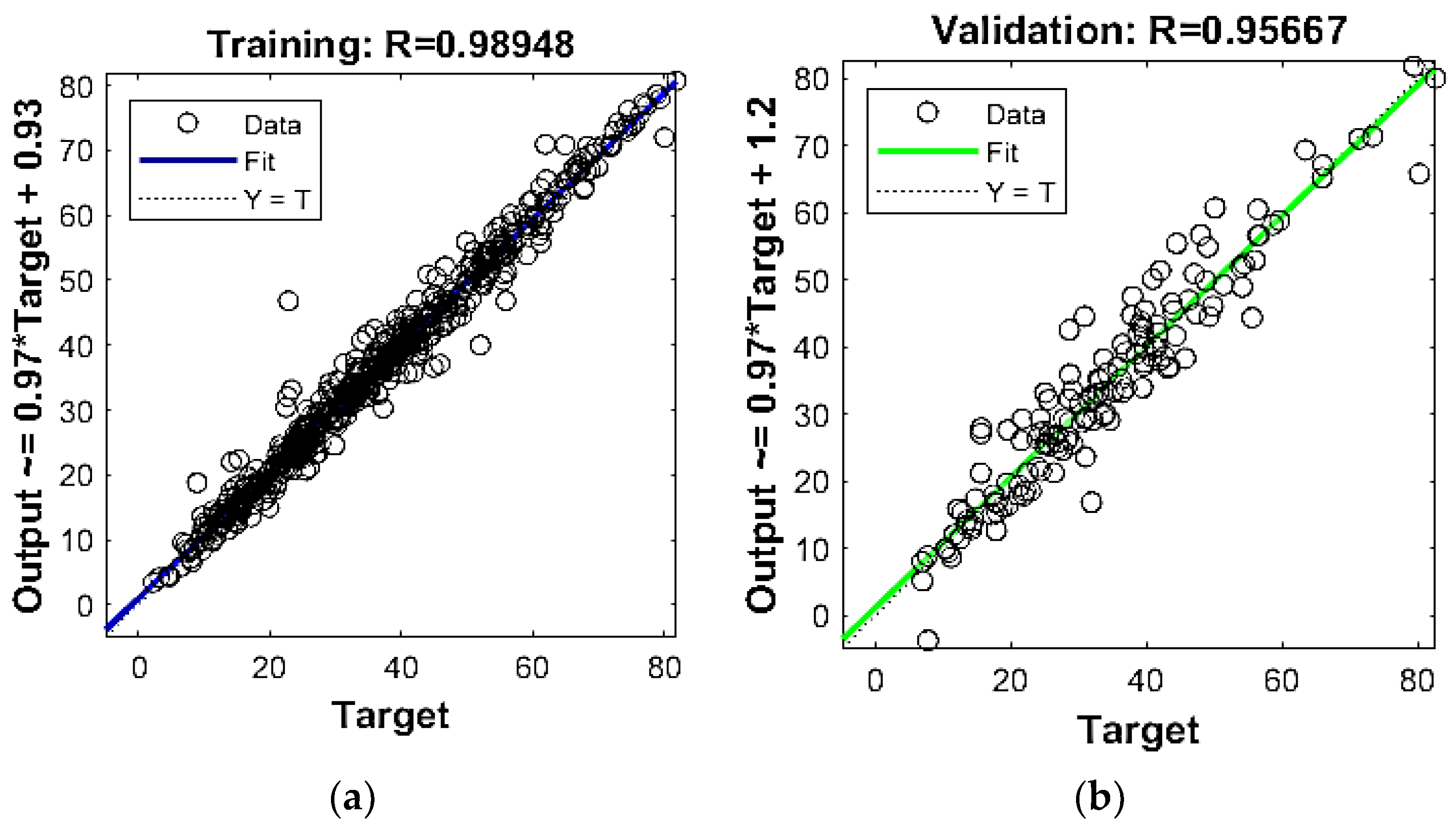 Infrastructures 06 00017 g017a