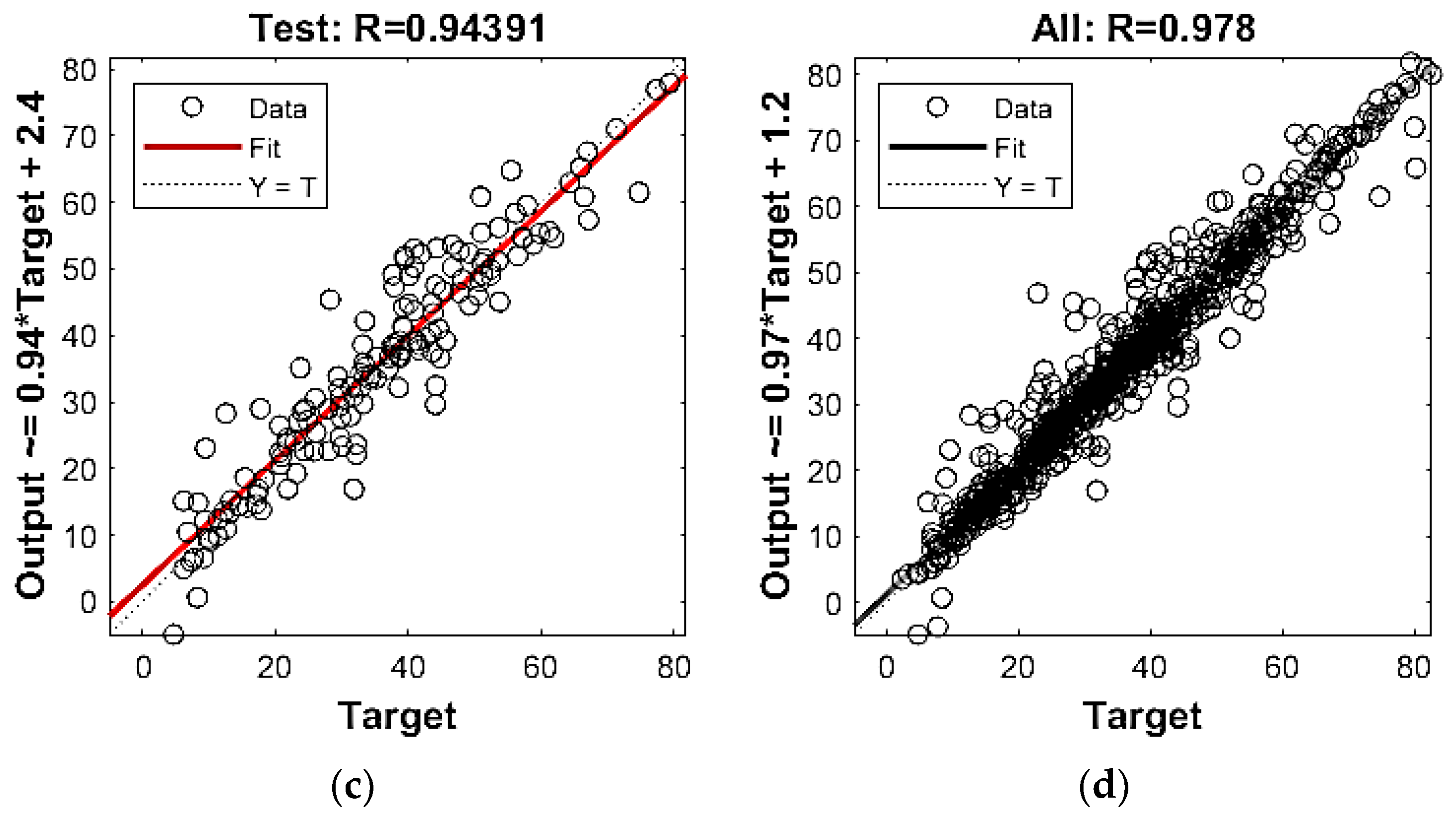 Infrastructures 06 00017 g017b