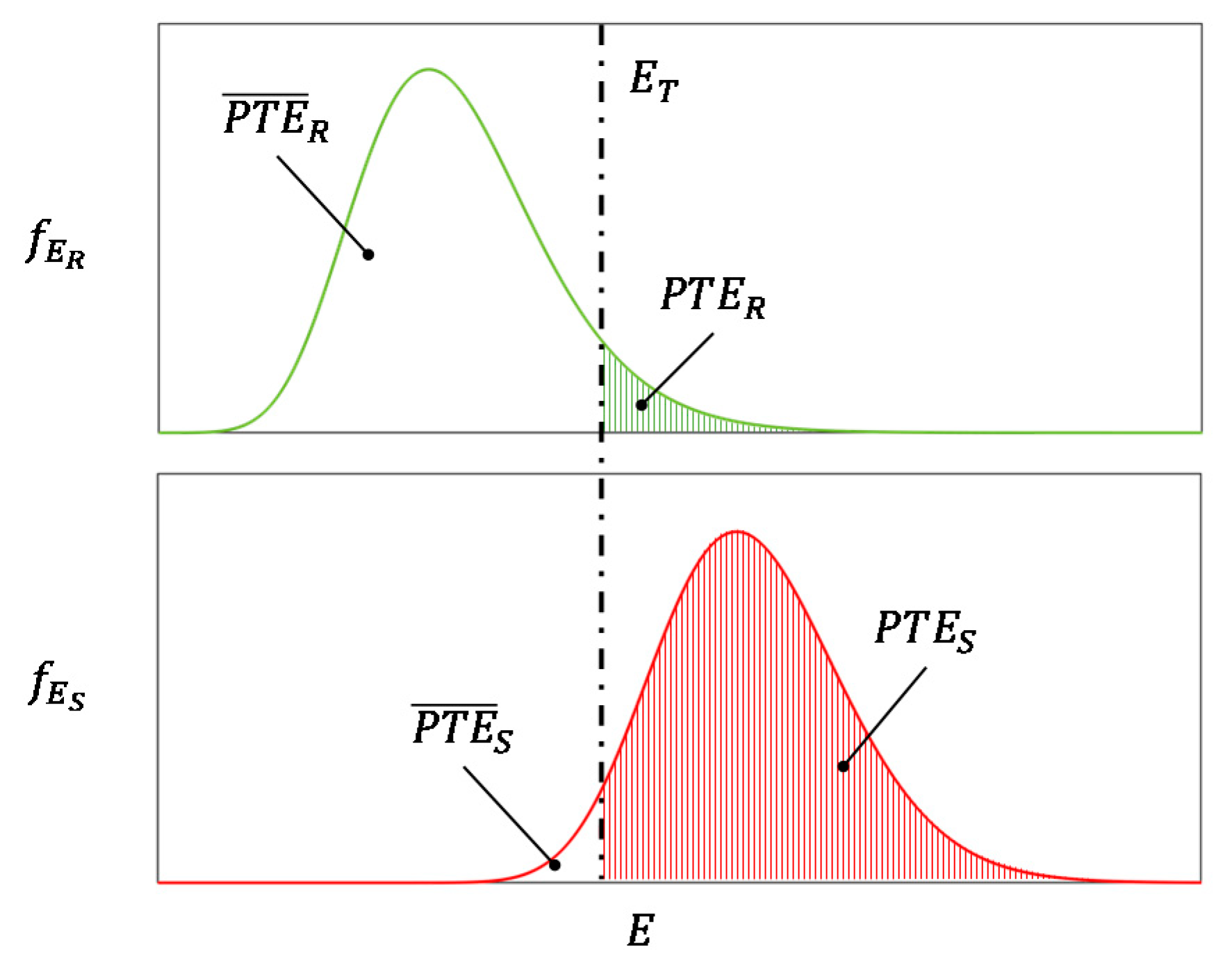 Infrastructures 06 00022 g001
