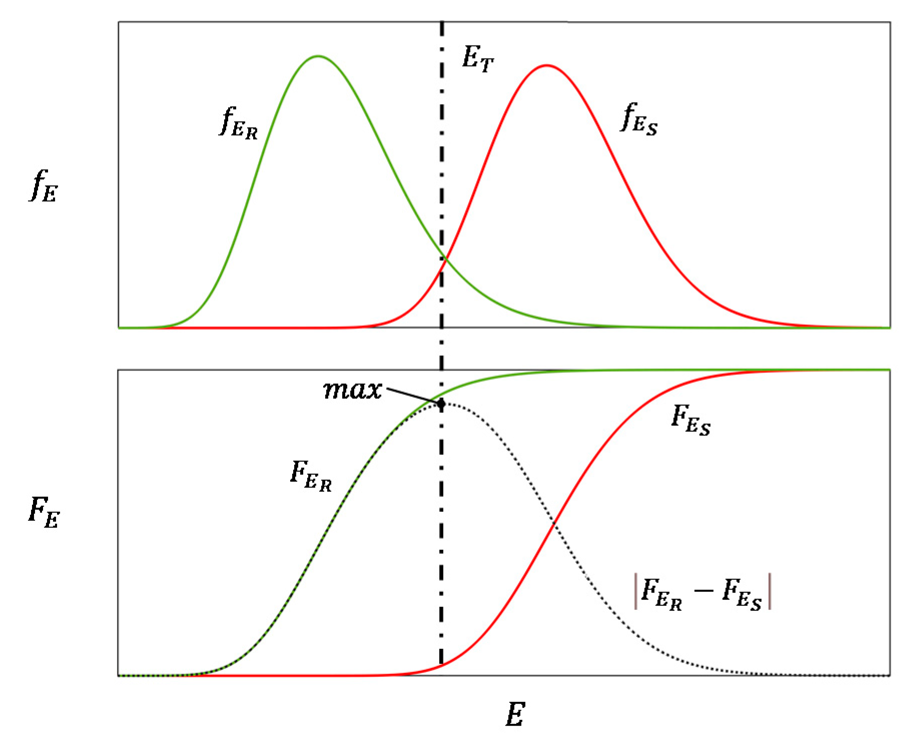 Infrastructures 06 00022 g002