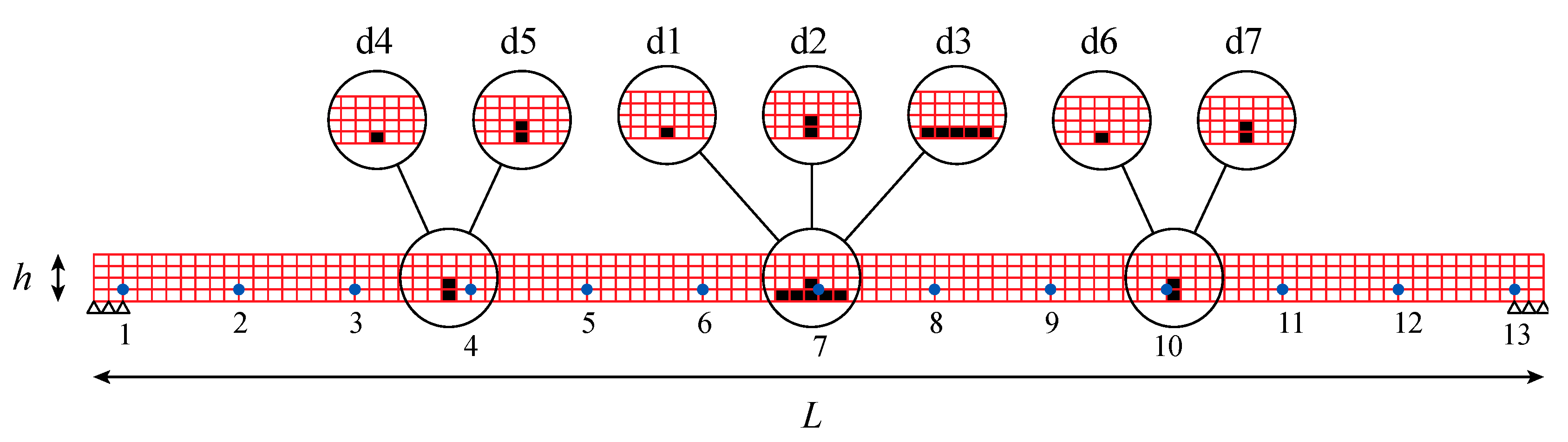 Infrastructures 06 00022 g003