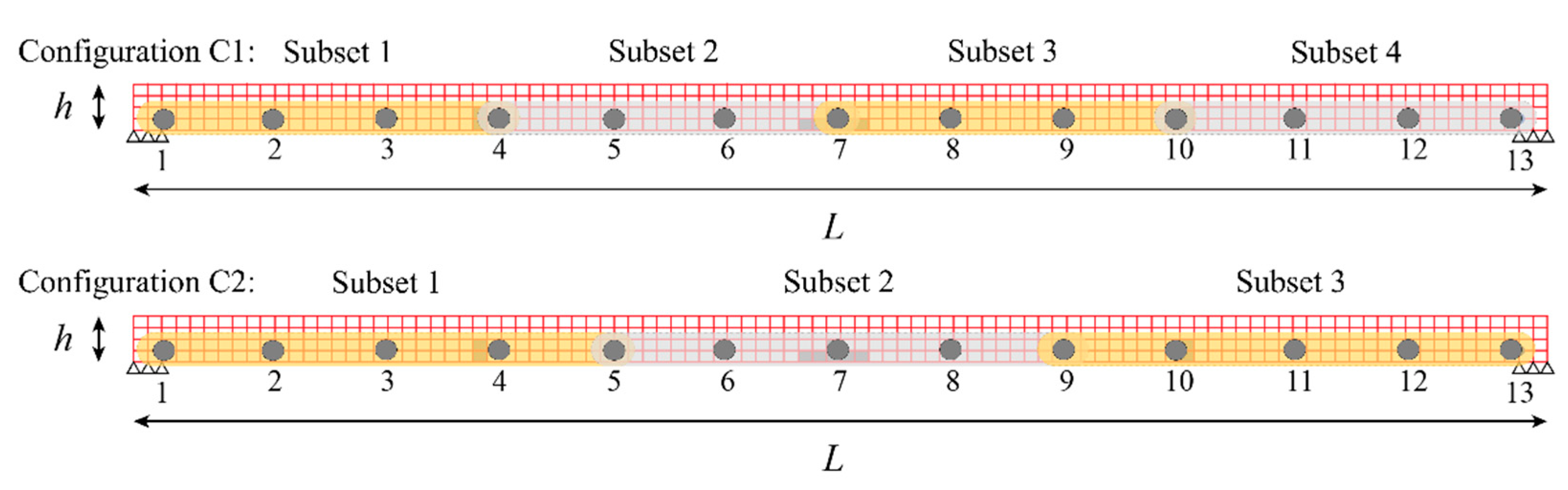 Infrastructures 06 00022 g004