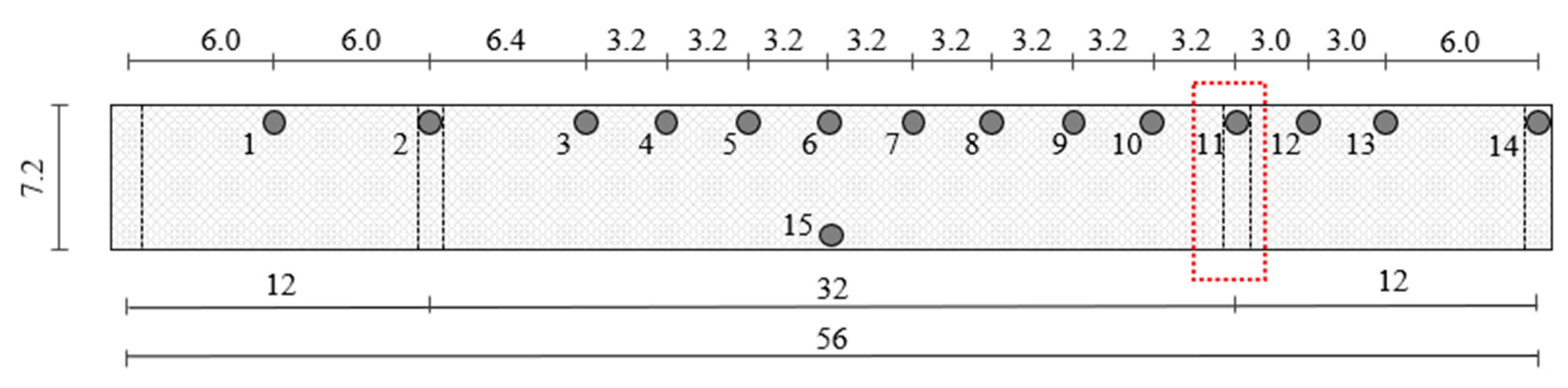 Infrastructures 06 00022 g008
