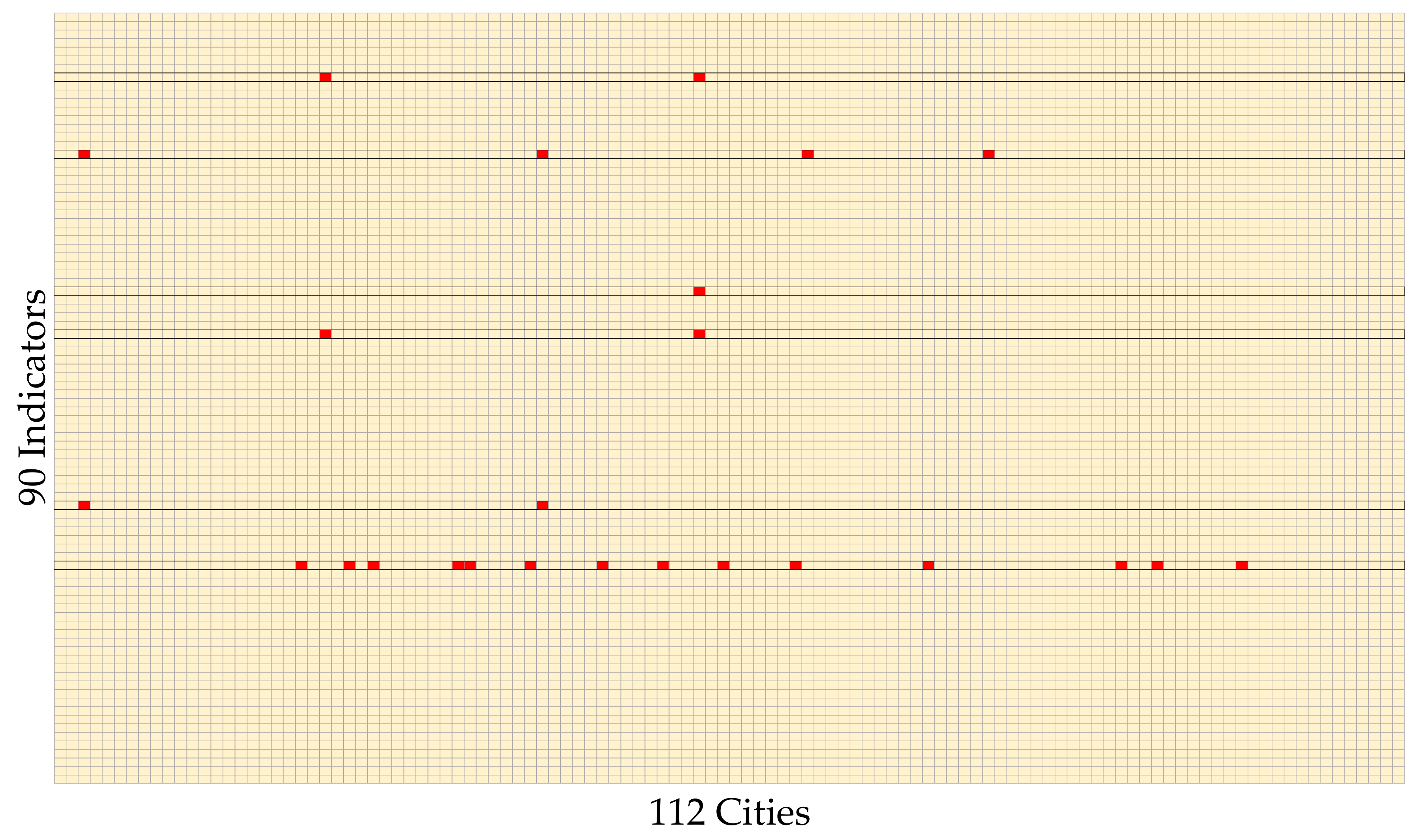 Infrastructures 06 00037 g003