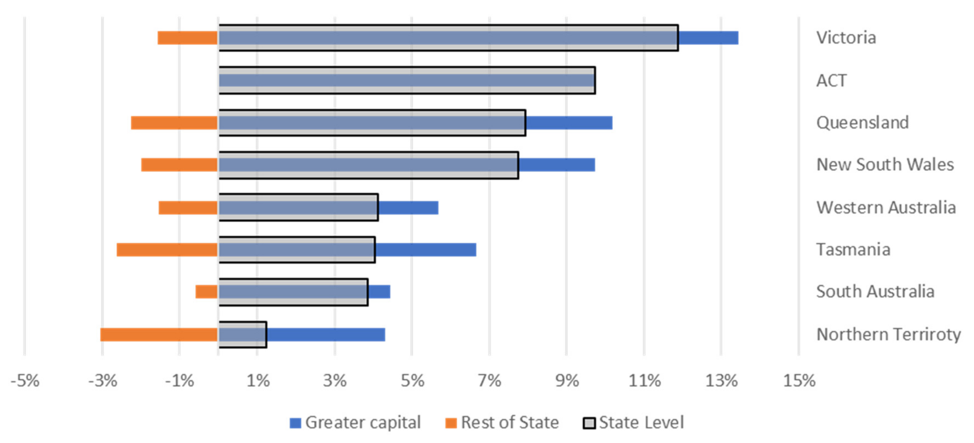 Infrastructures 06 00037 g006