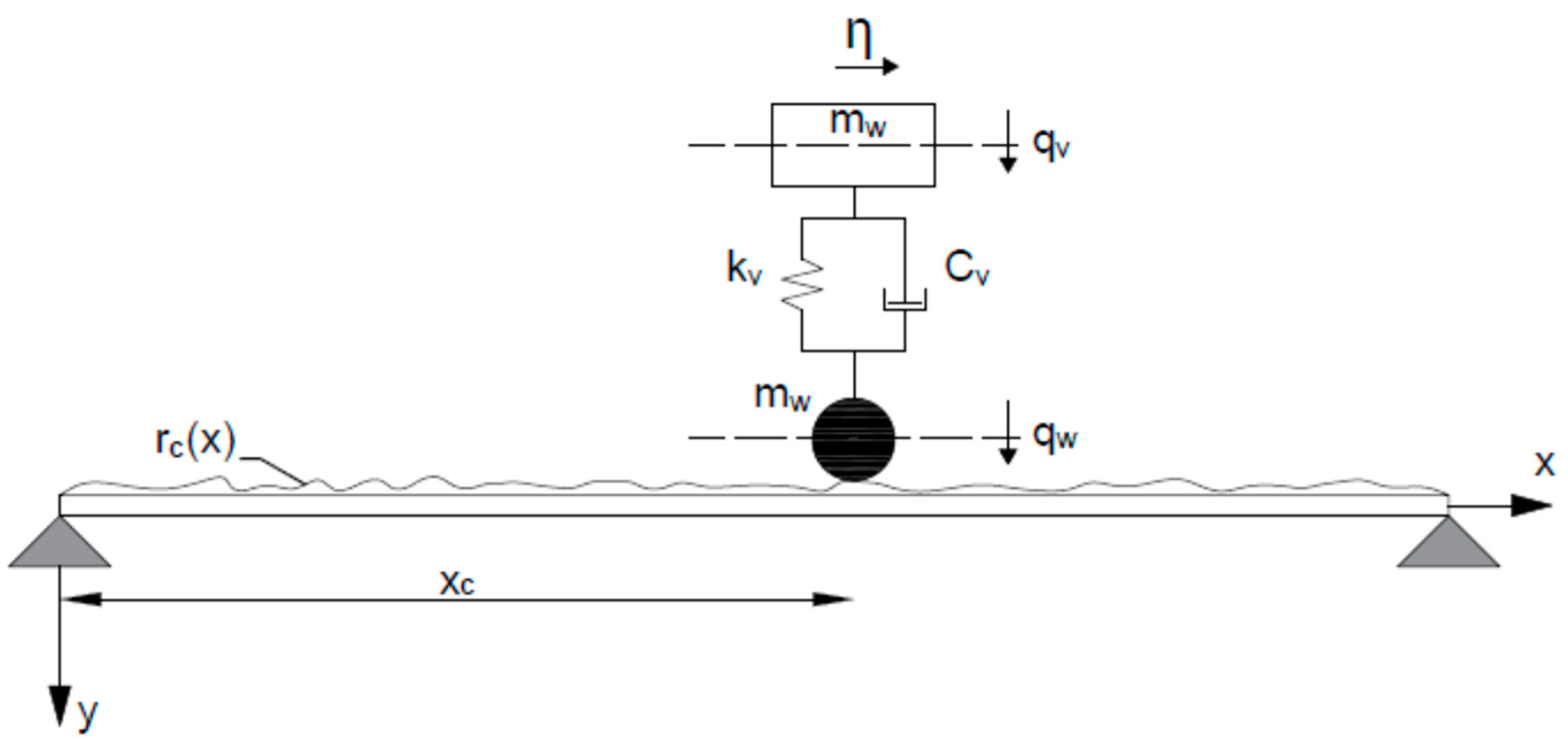 Infrastructures 06 00039 g001