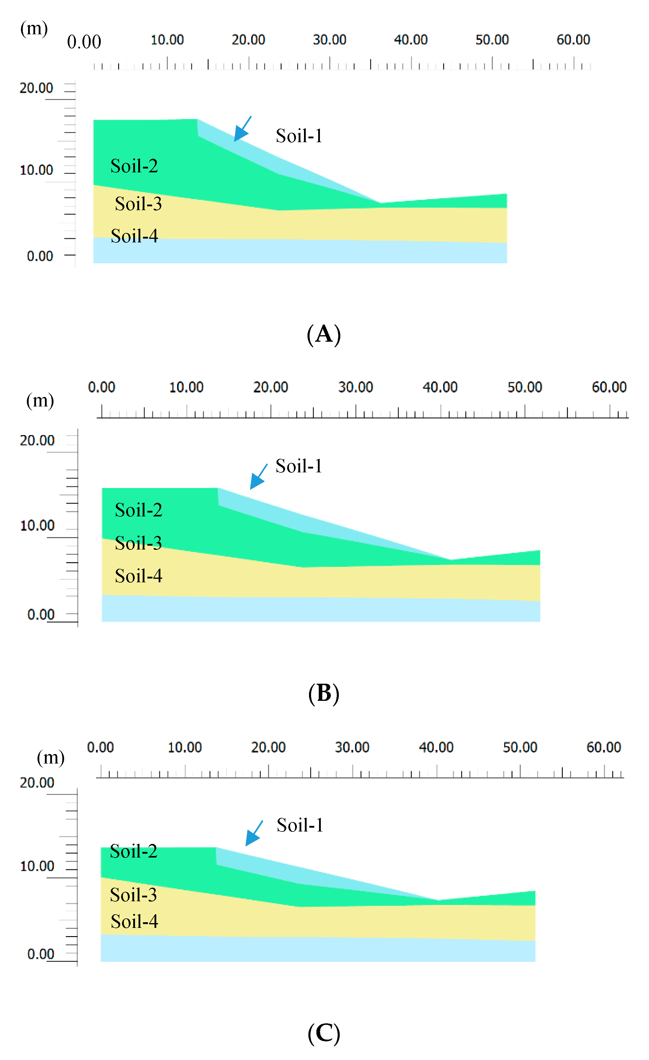 Infrastructures 06 00047 g002 Infrastructures 06 00047 g002
