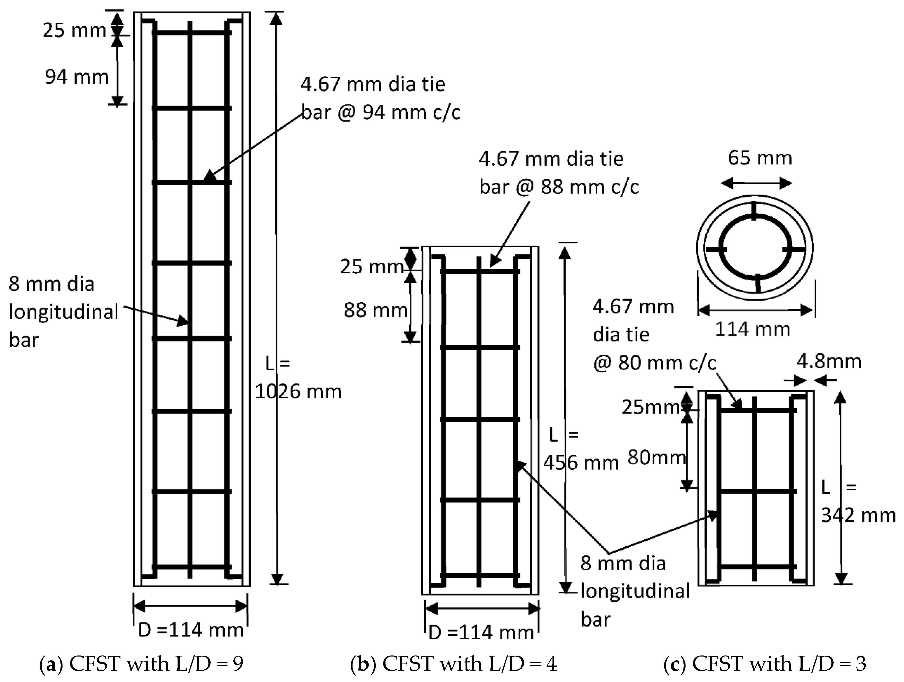 Infrastructures 06 00066 g001