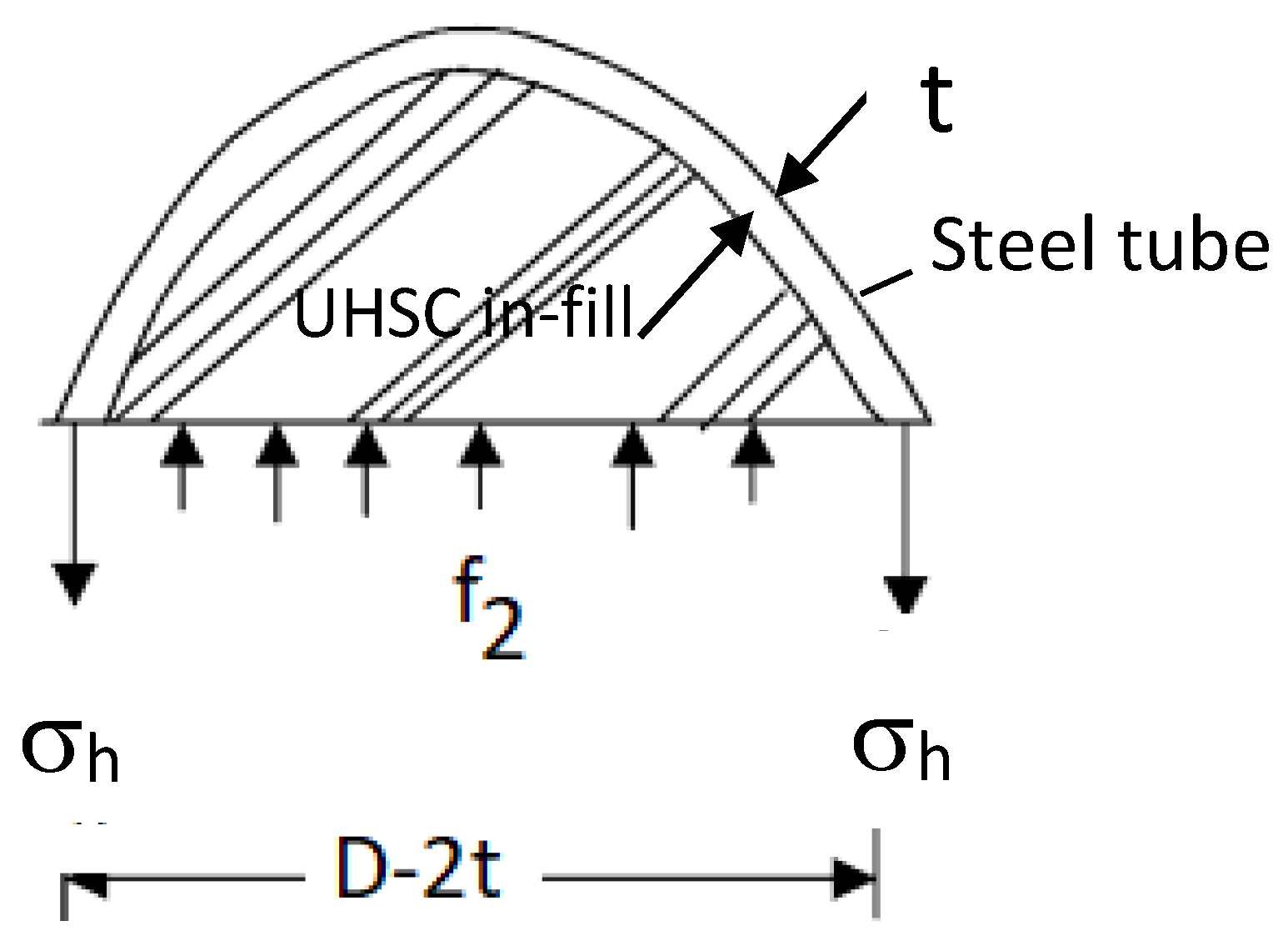 Infrastructures 06 00066 g009