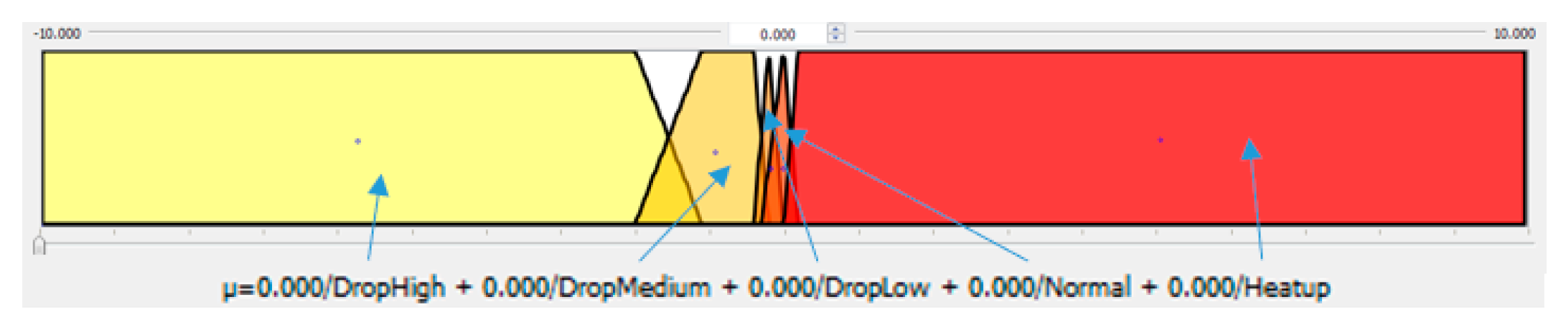 Infrastructures 06 00067 g006