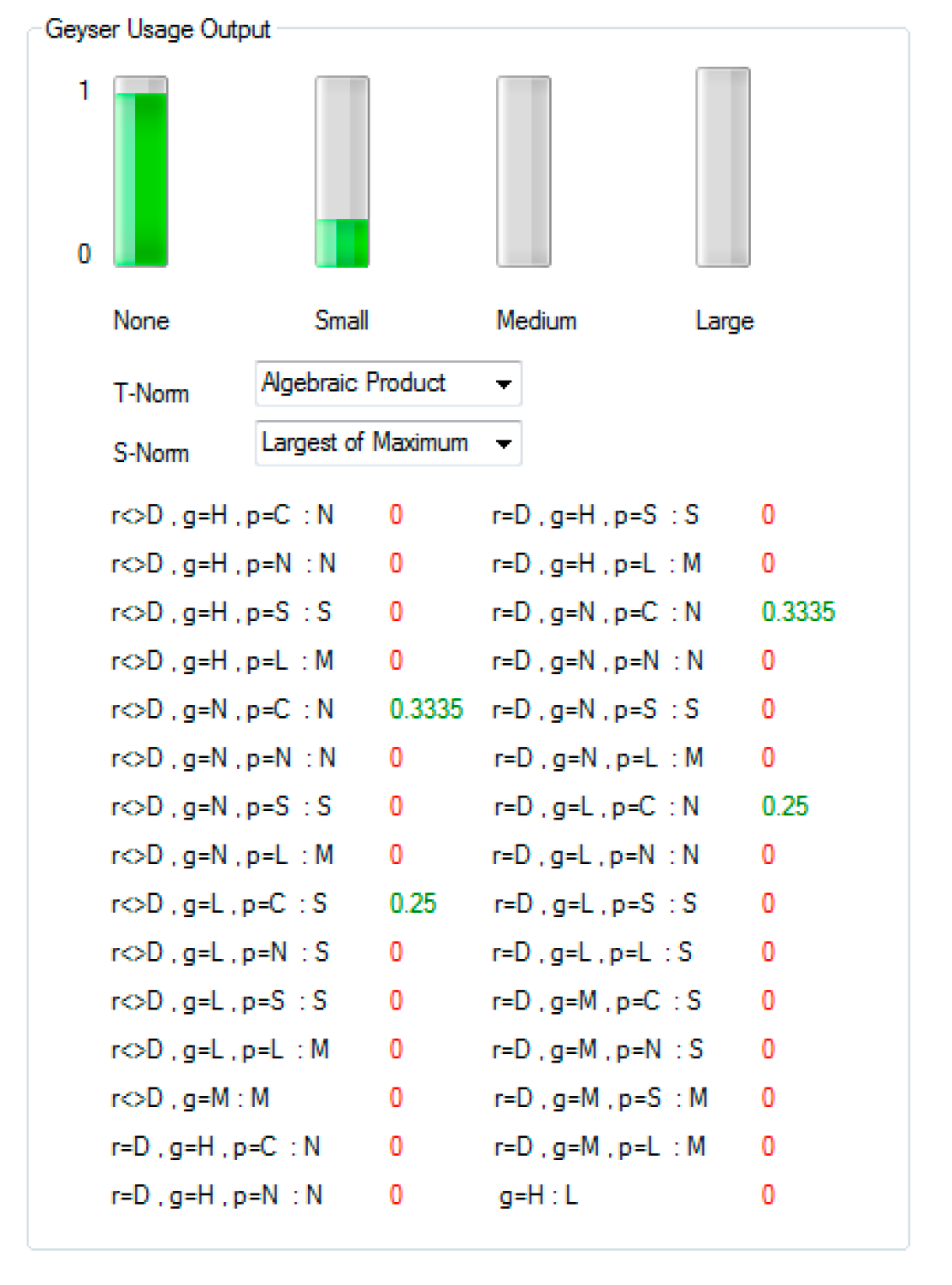 Infrastructures 06 00067 g009