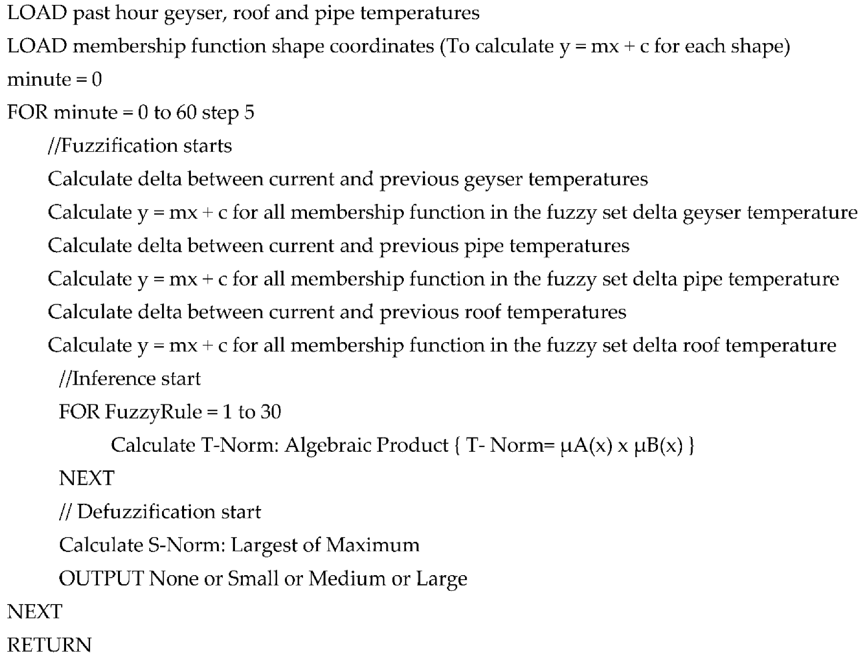 Infrastructures 06 00067 i001