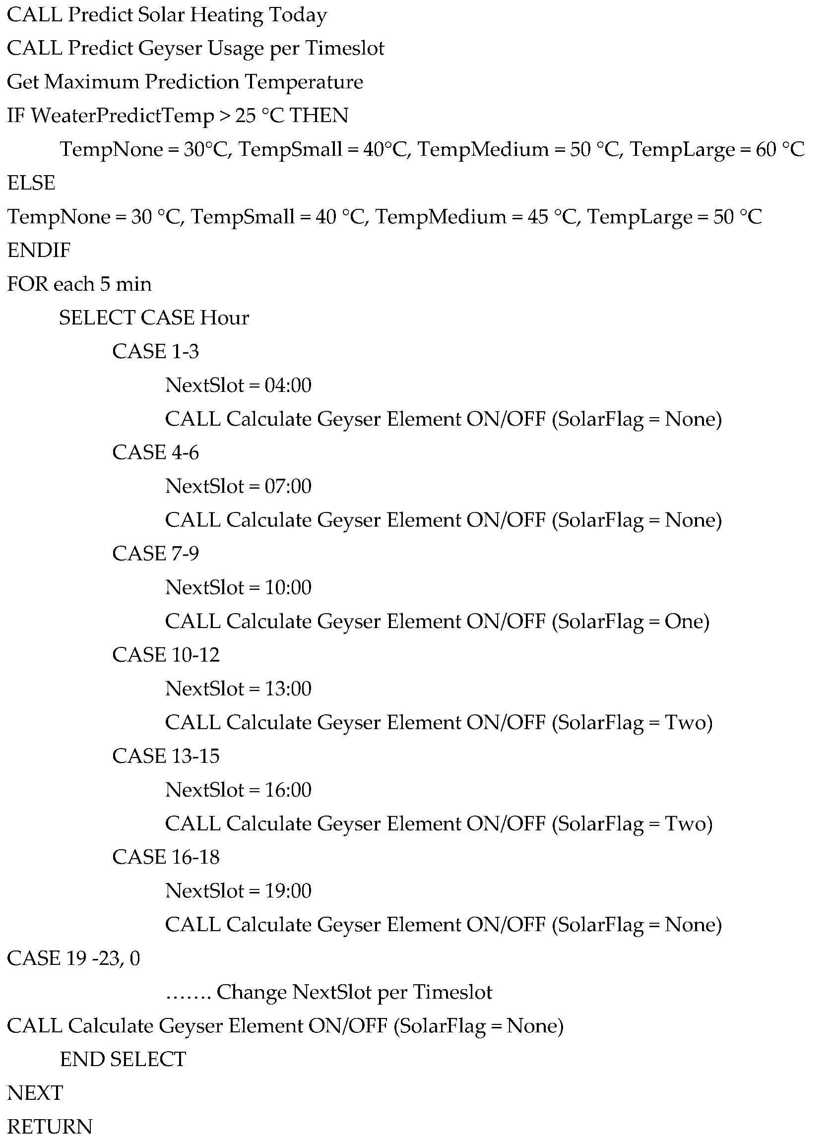 Infrastructures 06 00067 i005