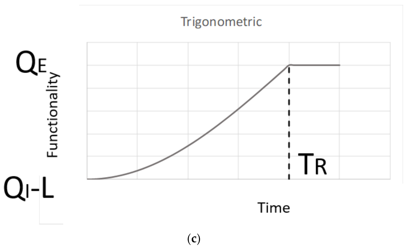 Infrastructures 06 00076 g001b Infrastructures 06 00076 g001b