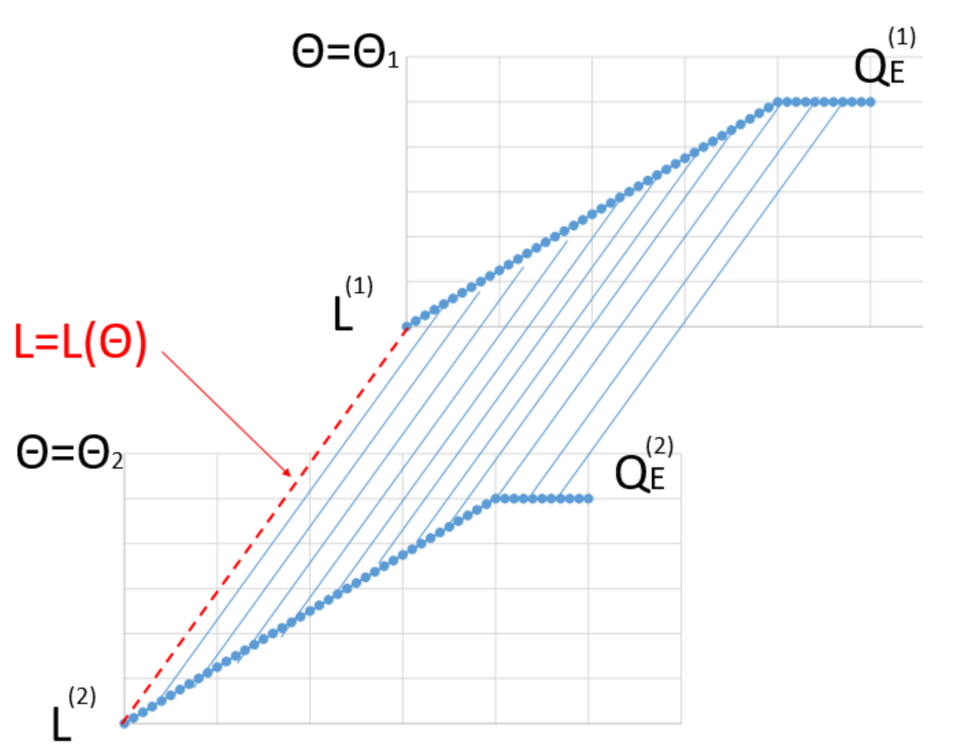 Infrastructures 06 00076 g002 Infrastructures 06 00076 g002