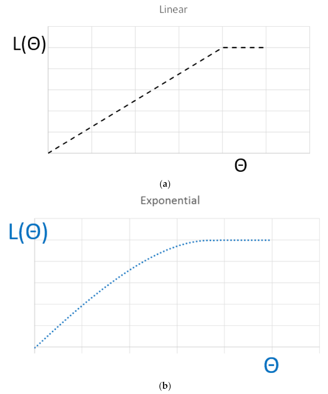 Infrastructures 06 00076 g003 Infrastructures 06 00076 g003