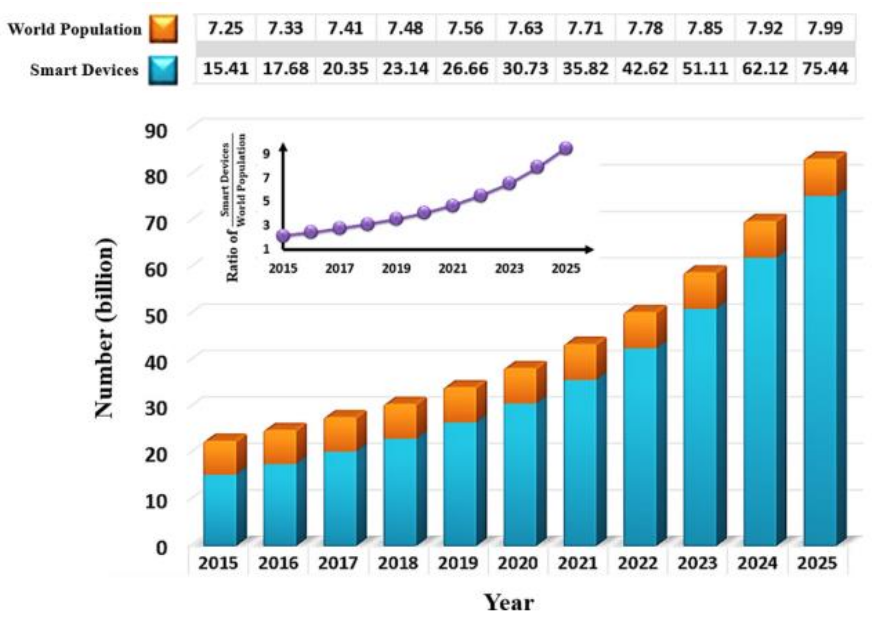 Infrastructures 06 00100 g002