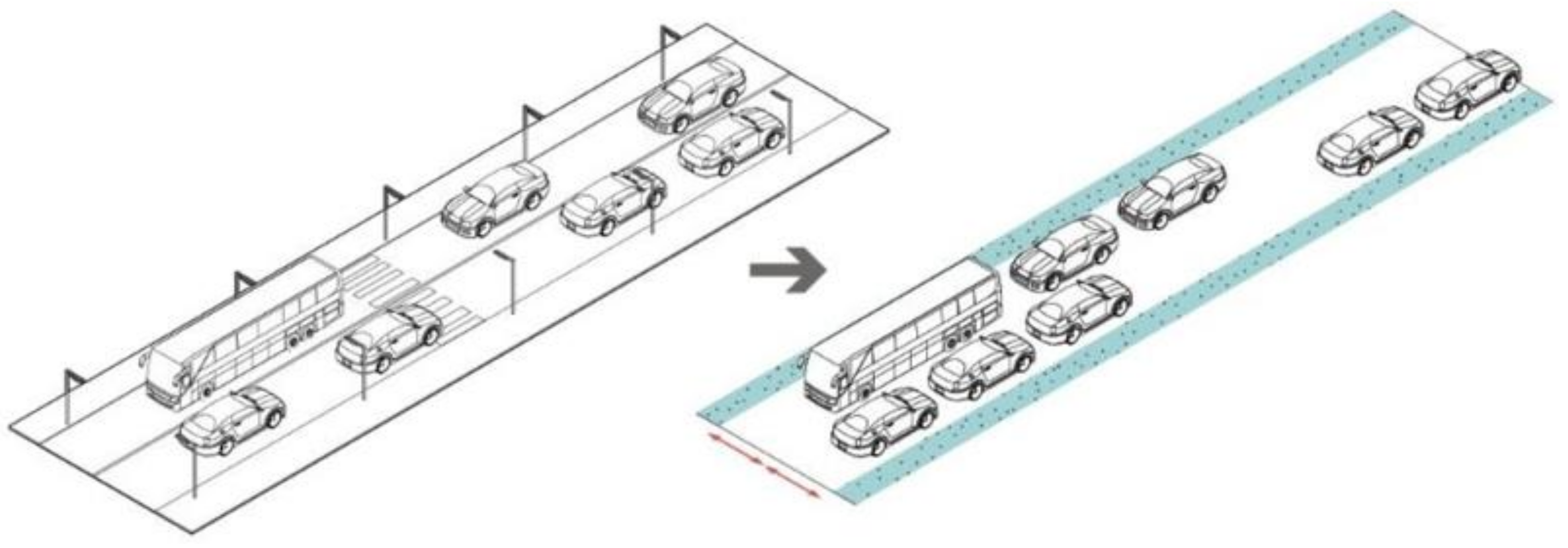 Infrastructures 06 00100 g007