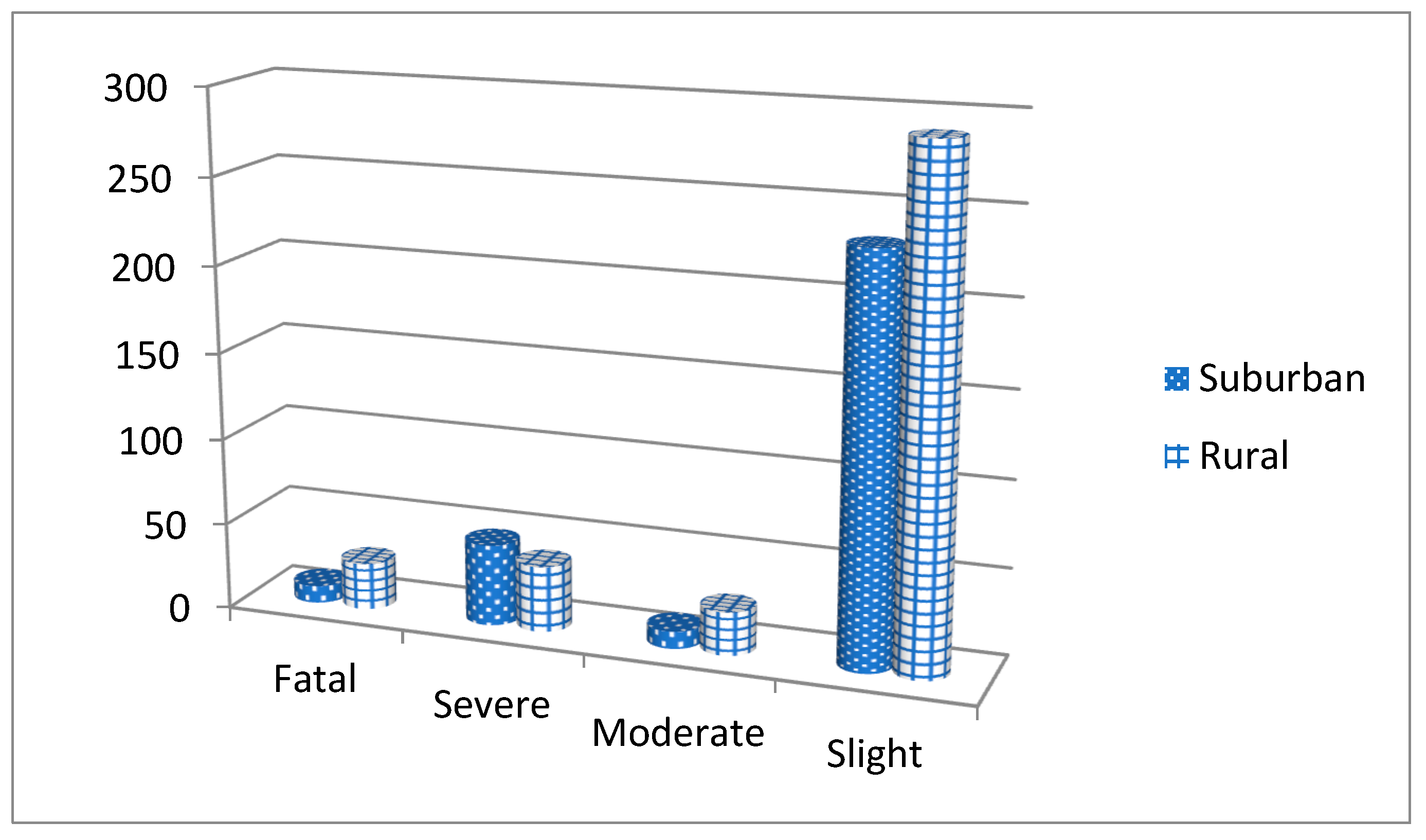 Infrastructures 06 00107 g001
