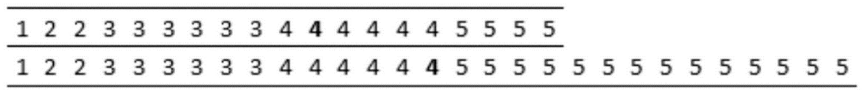 Infrastructures 06 00118 g003 Infrastructures 06 00118 g003