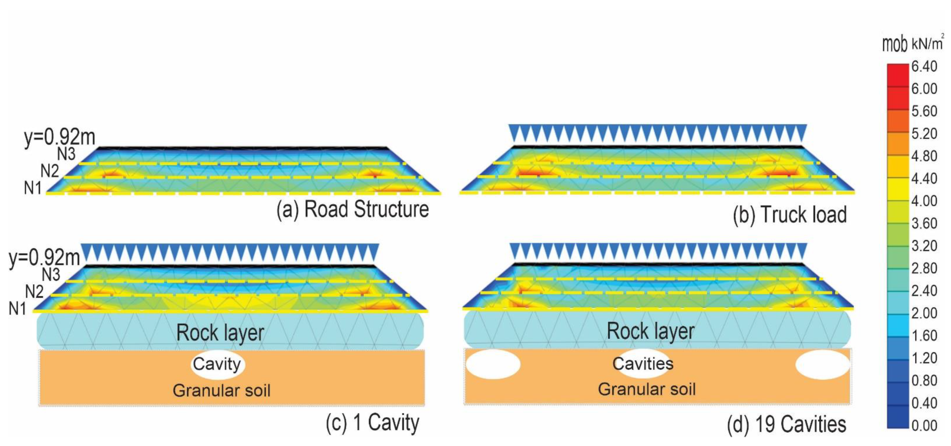 Infrastructures 06 00120 g012