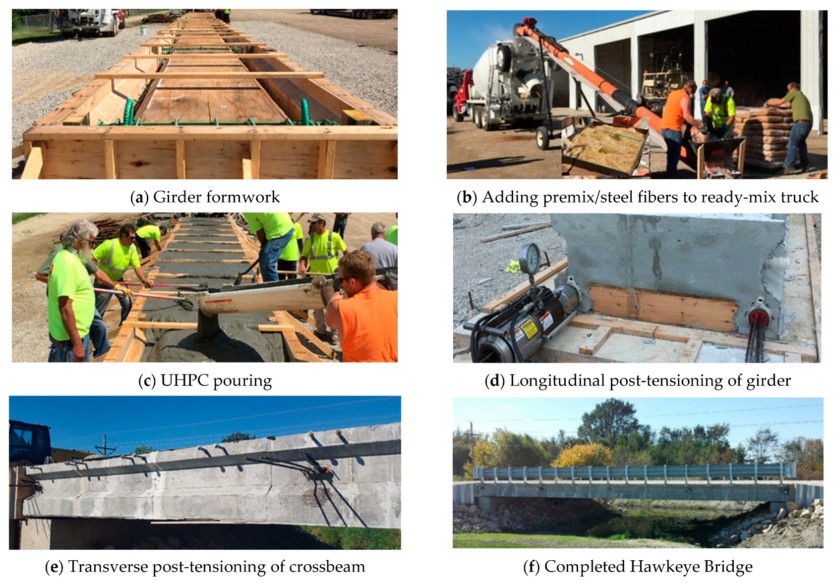 Infrastructures 06 00121 g008