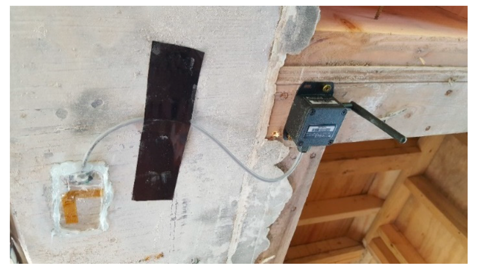 Infrastructures 06 00121 g009