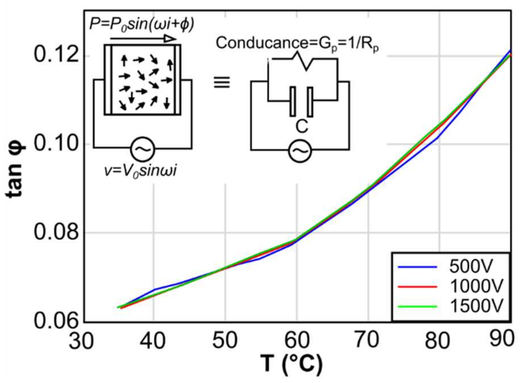 Infrastructures 06 00125 g006