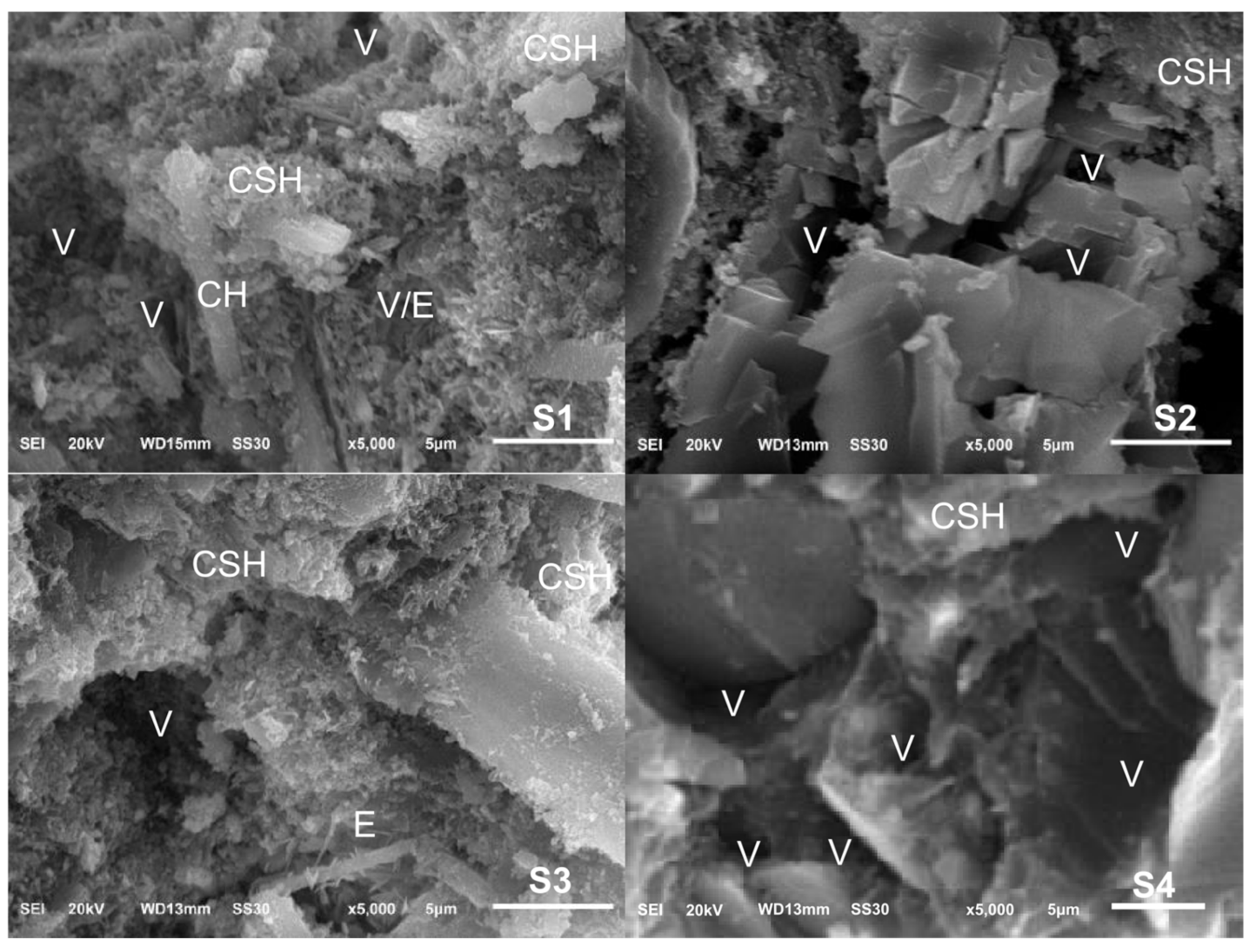 Infrastructures 06 00125 g010