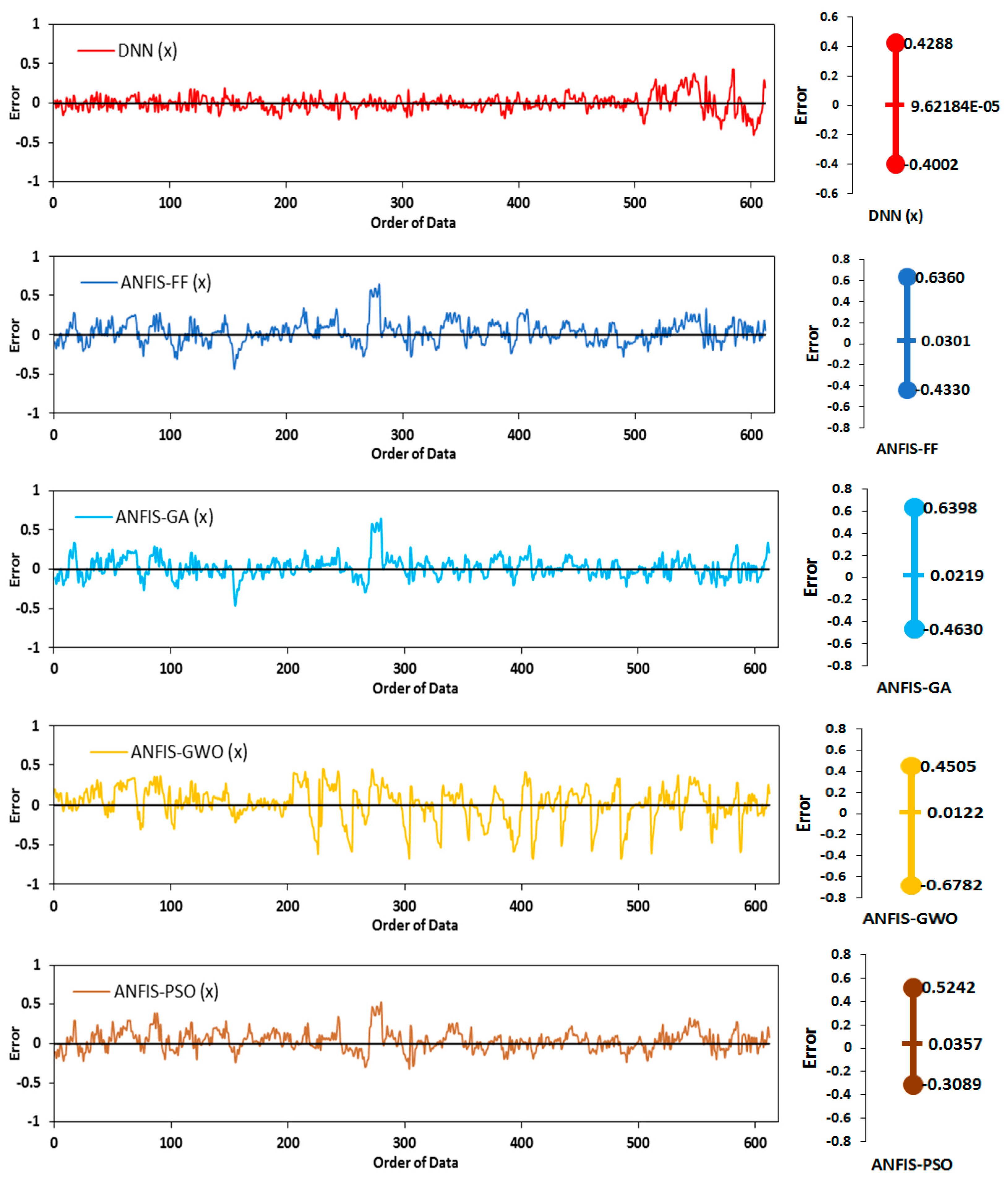 Infrastructures 06 00129 g012