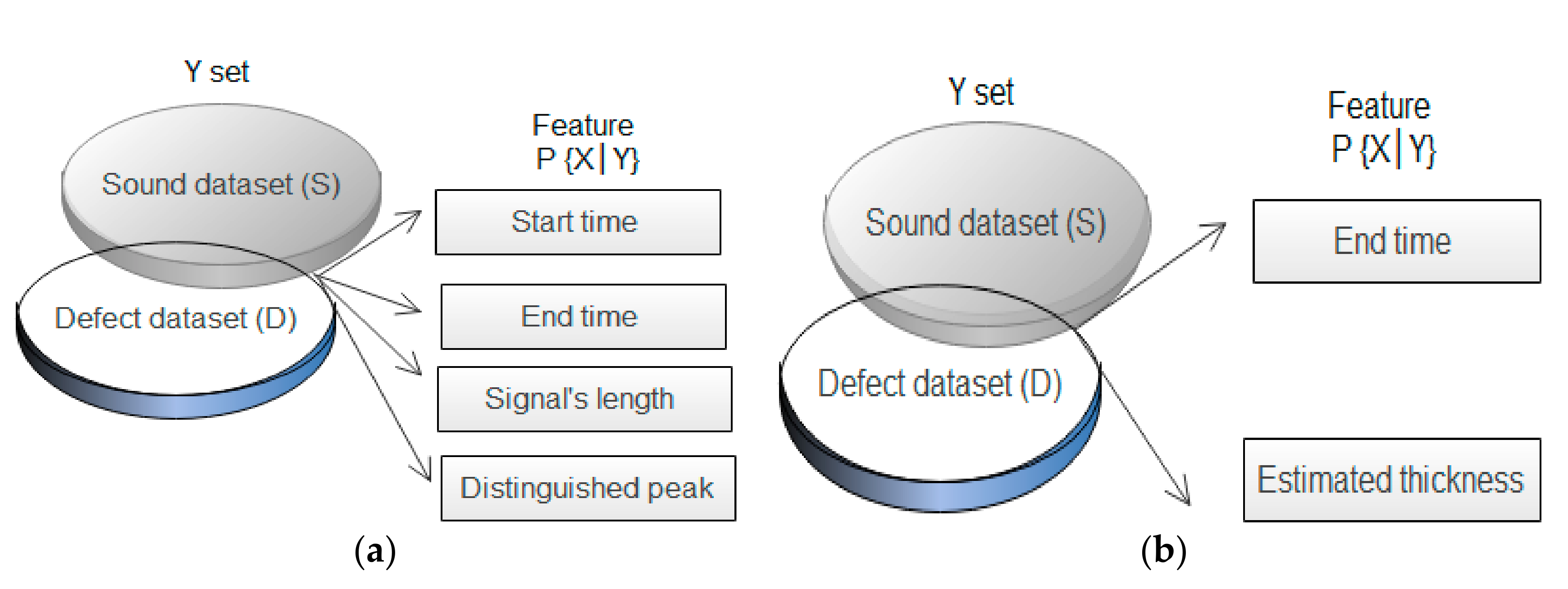 Infrastructures 06 00132 g002 Infrastructures 06 00132 g002