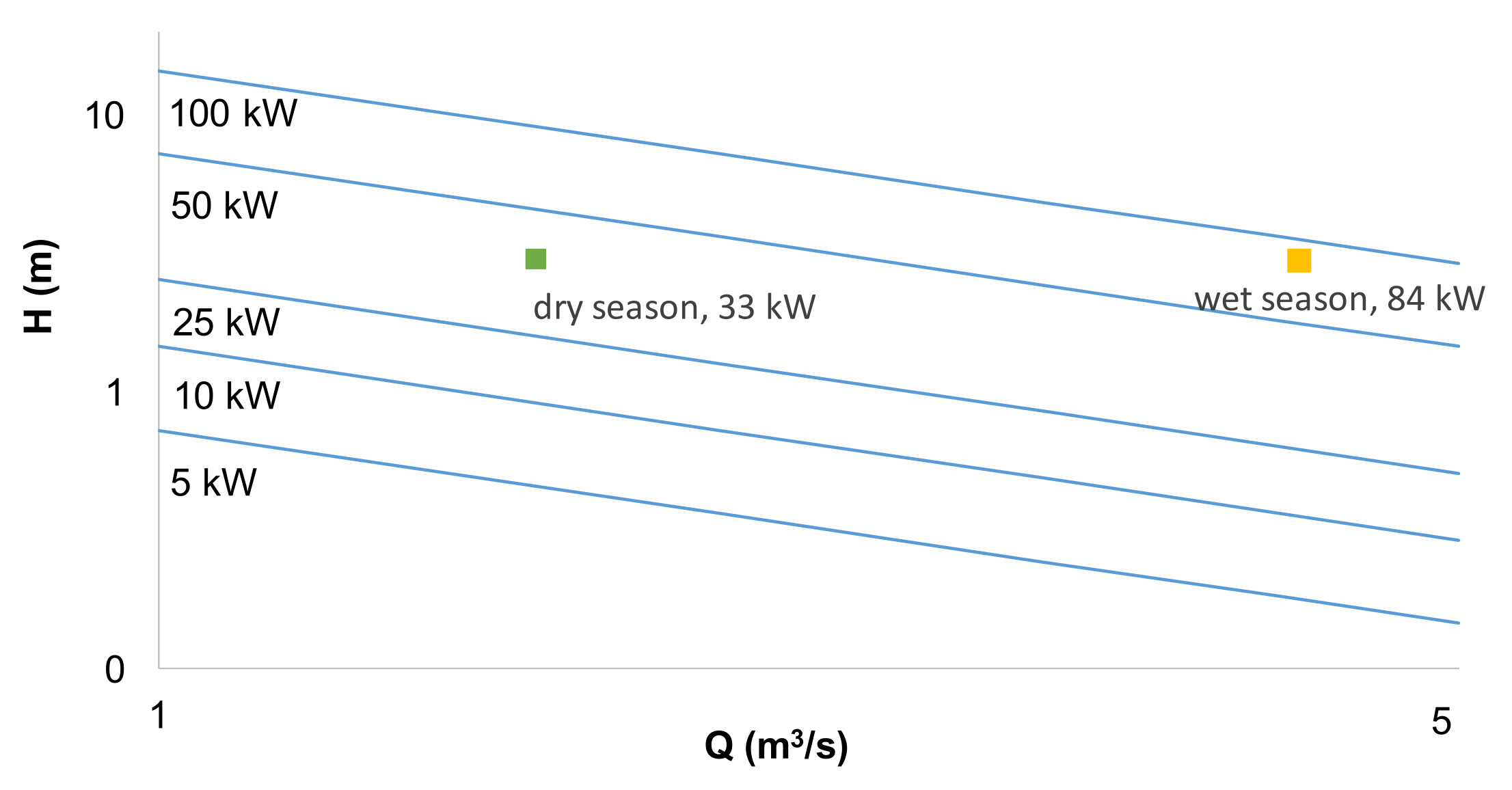 Infrastructures 06 00141 g006