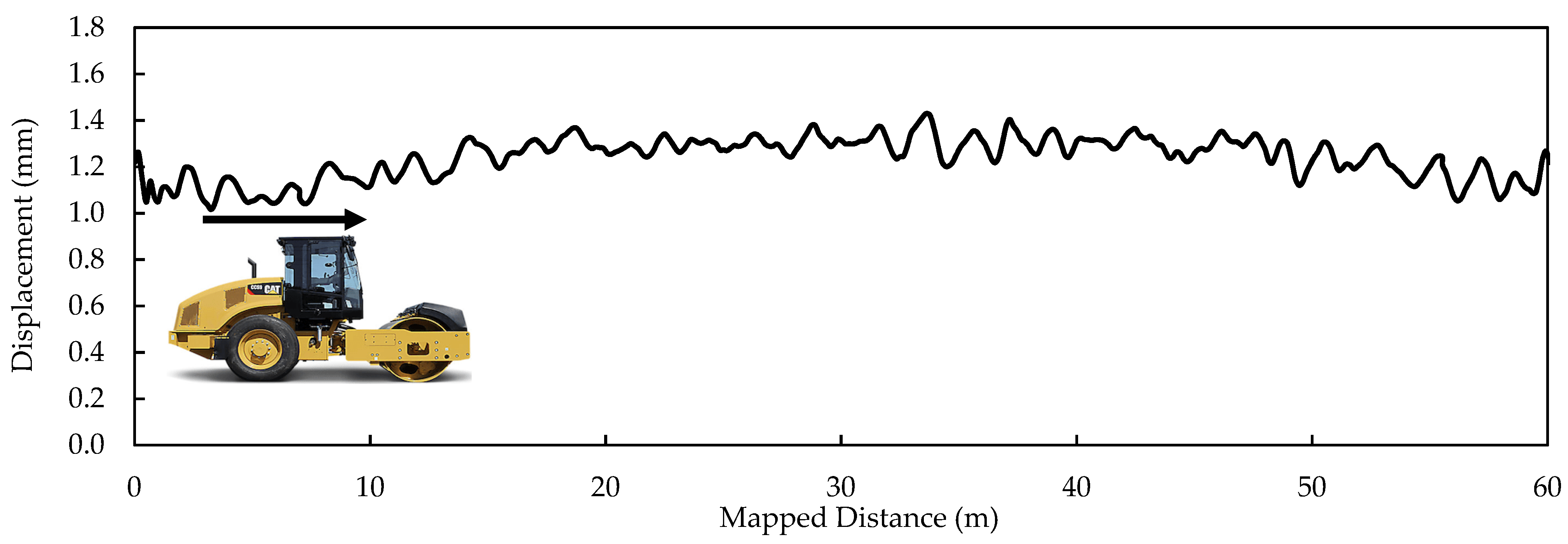 Infrastructures 06 00142 g008
