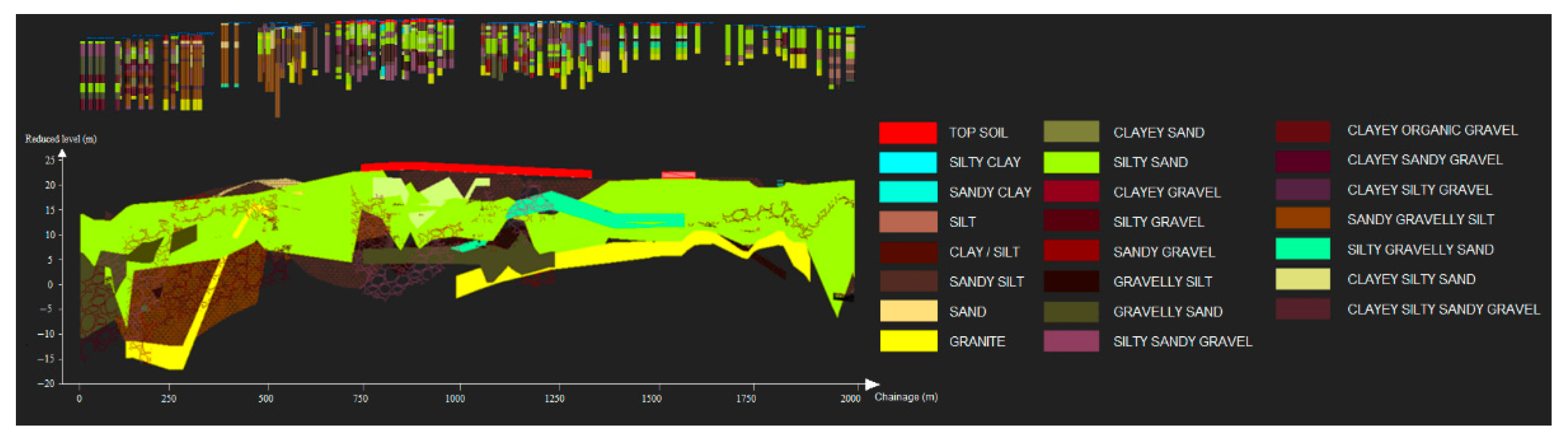 Infrastructures 06 00145 g005