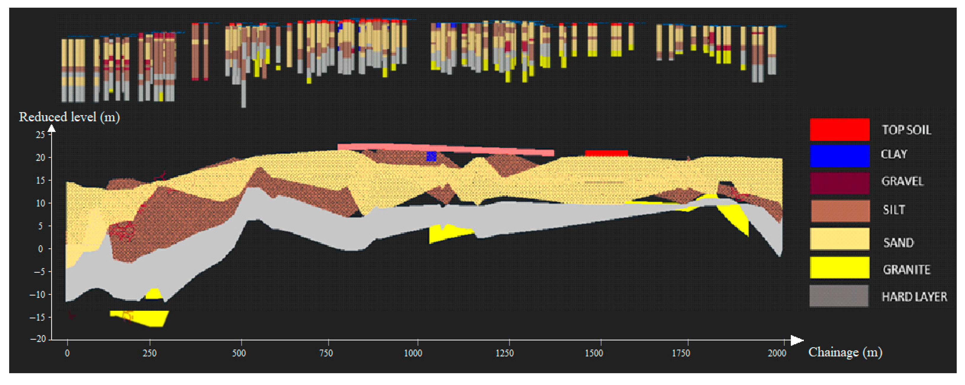 Infrastructures 06 00145 g006