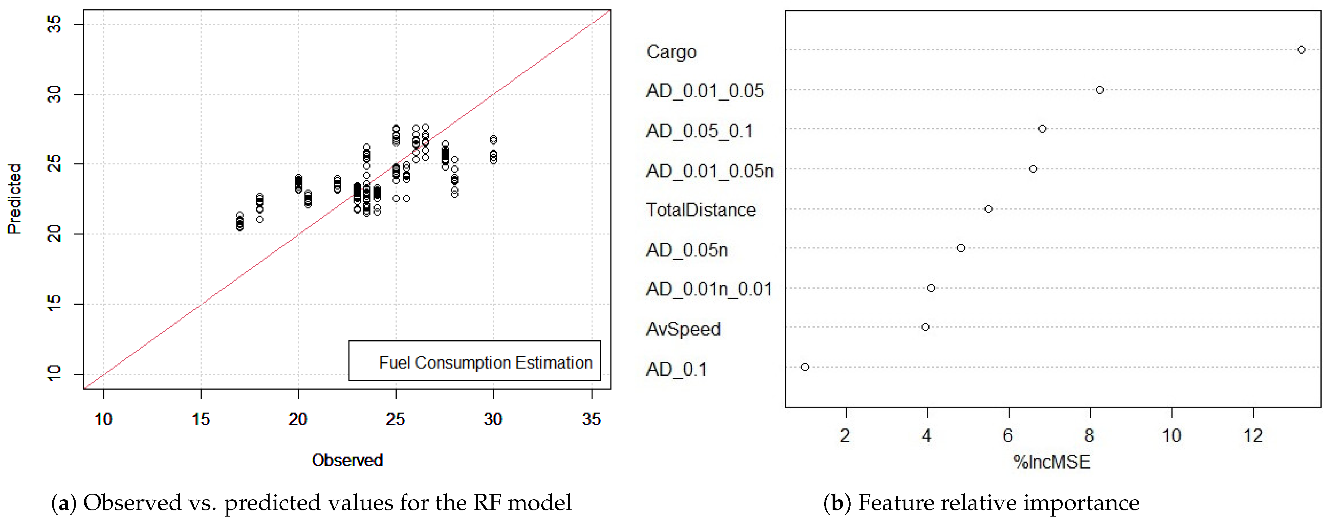 Infrastructures 06 00157 g008